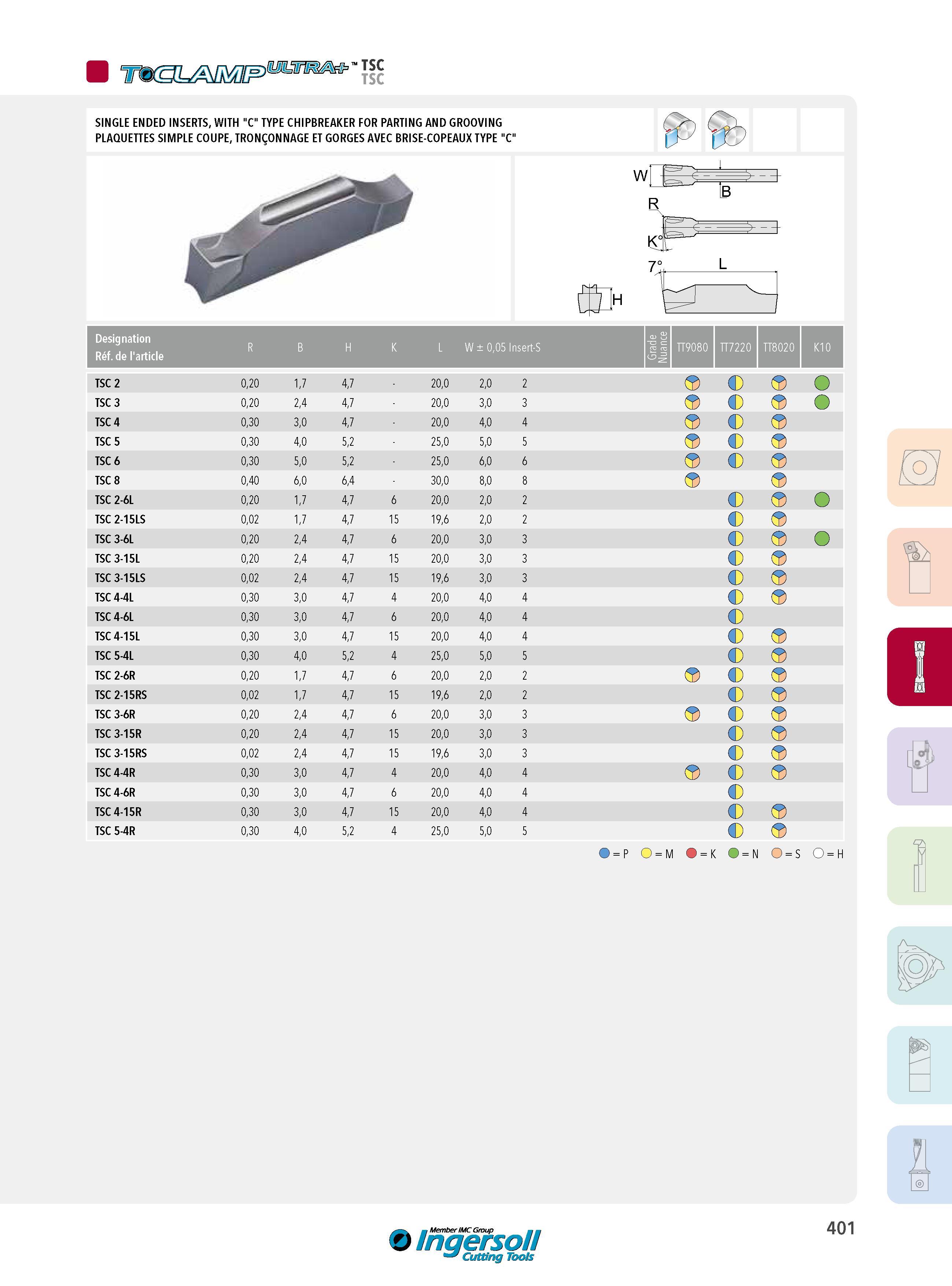401 TSC TSC SINGLE ENDED INSERTS, WITH C TYPE CHIPBREAKER FOR PARTING AND GROOVING PLAQUETTES SIMPLE COUPE, TRONÇONNAGE ET GORGES AVEC BRISE-COPEAUX TYPE C Каталог INGERSOLL 2015 Металлорежущий токарный инструмент Резцы Державки Сменные режущие многогранные пластины для точения на станках Стр. 401 ENG FRA