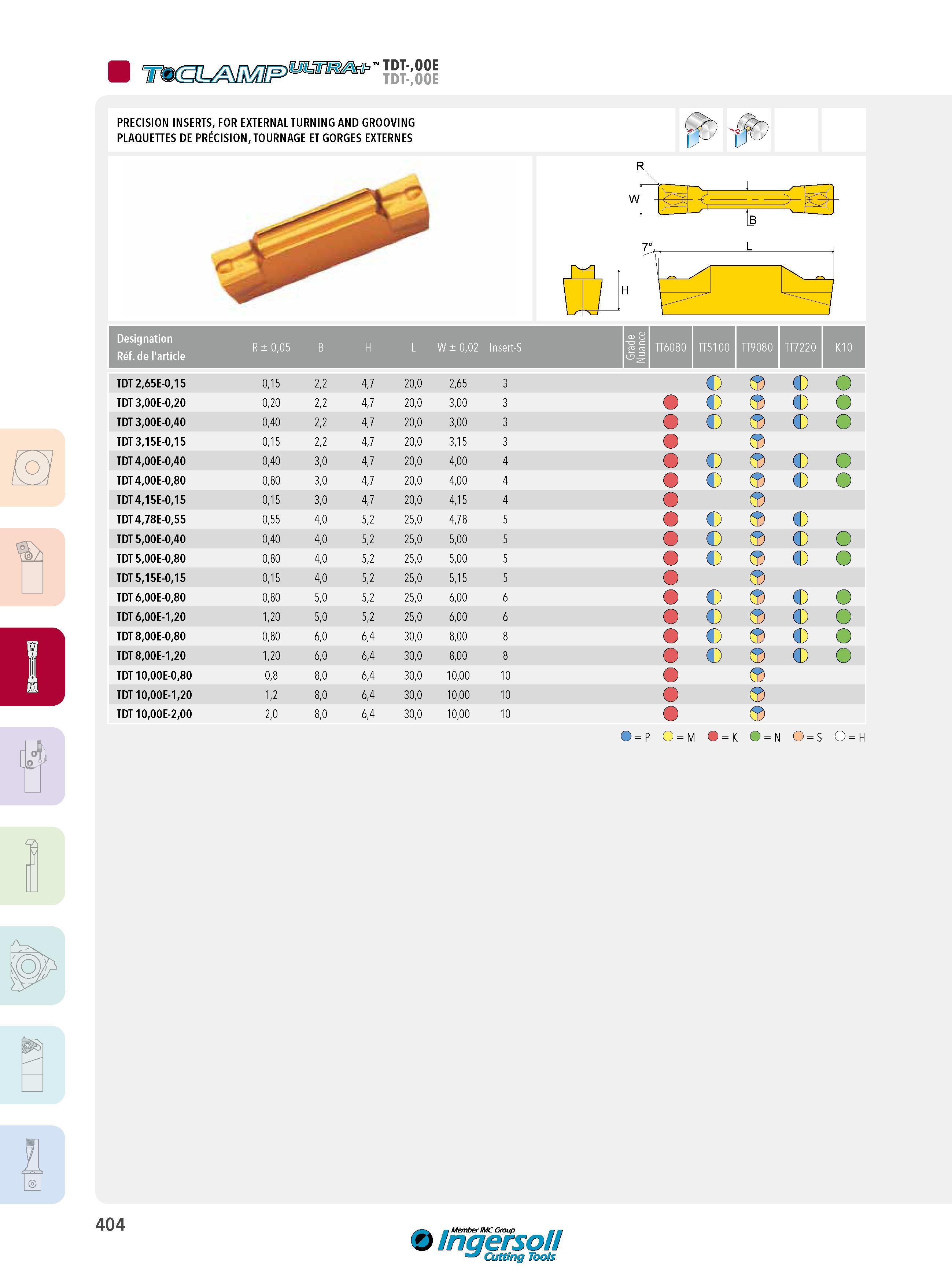 404 TDT-,00E TDT-,00E y o PRECISION INSERTS, FOR EXTERNAL TURNING AND GROOVING PLAQUETTES DE PRÉCISION, TOURNAGE ET GORGES EXTERNES W Designation Réf de l'a Каталог INGERSOLL 2015 Металлорежущий токарный инструмент Резцы Державки Сменные режущие многогранные пластины для точения на станках Стр. 404 ENG FRA