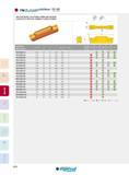 404 TDT-,00E TDT-,00E y o PRECISION INSERTS, FOR EXTERNAL TURNING AND GROOVING PLAQUETTES DE PRÉCISION, TOURNAGE ET GORGES EXTERNES W Designation Réf de l'a Каталог INGERSOLL 2015 Металлорежущий токарный инструмент Резцы Державки Сменные режущие многогранные пластины для точения на станках Стр. 404 ENG FRA