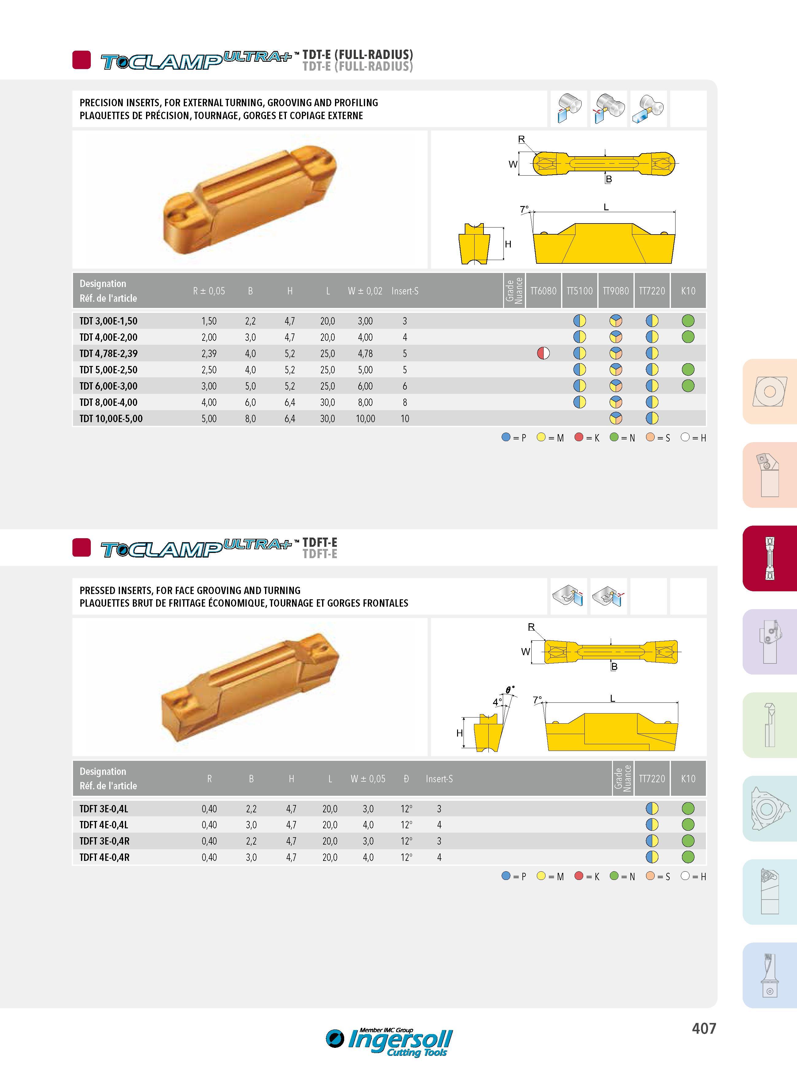 407 tdt-e (FULL-RADIUS) PRECISION INSERTS, FOR EXTERNAL TURNING, GROOVING AND PROFILING PLAQUETTES DE PRÉCISION, TOURNAGE, GORGES ET COPIAGE EXTERNE W S Des Каталог INGERSOLL 2015 Металлорежущий токарный инструмент Резцы Державки Сменные режущие многогранные пластины для точения на станках Стр. 407 ENG FRA