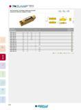 410 TDIP-0 0 TDIP-0 0 PRECISION INSERTS, FOR INTERNAL TURNING AND GROOVING PLAQUETTES DE PRÉCISION, TOURNAGE ET GORGES (°7 Designation Réf de l'article R B Каталог INGERSOLL 2015 Металлорежущий токарный инструмент Резцы Державки Сменные режущие многогранные пластины для точения на станках Стр. 410 ENG FRA