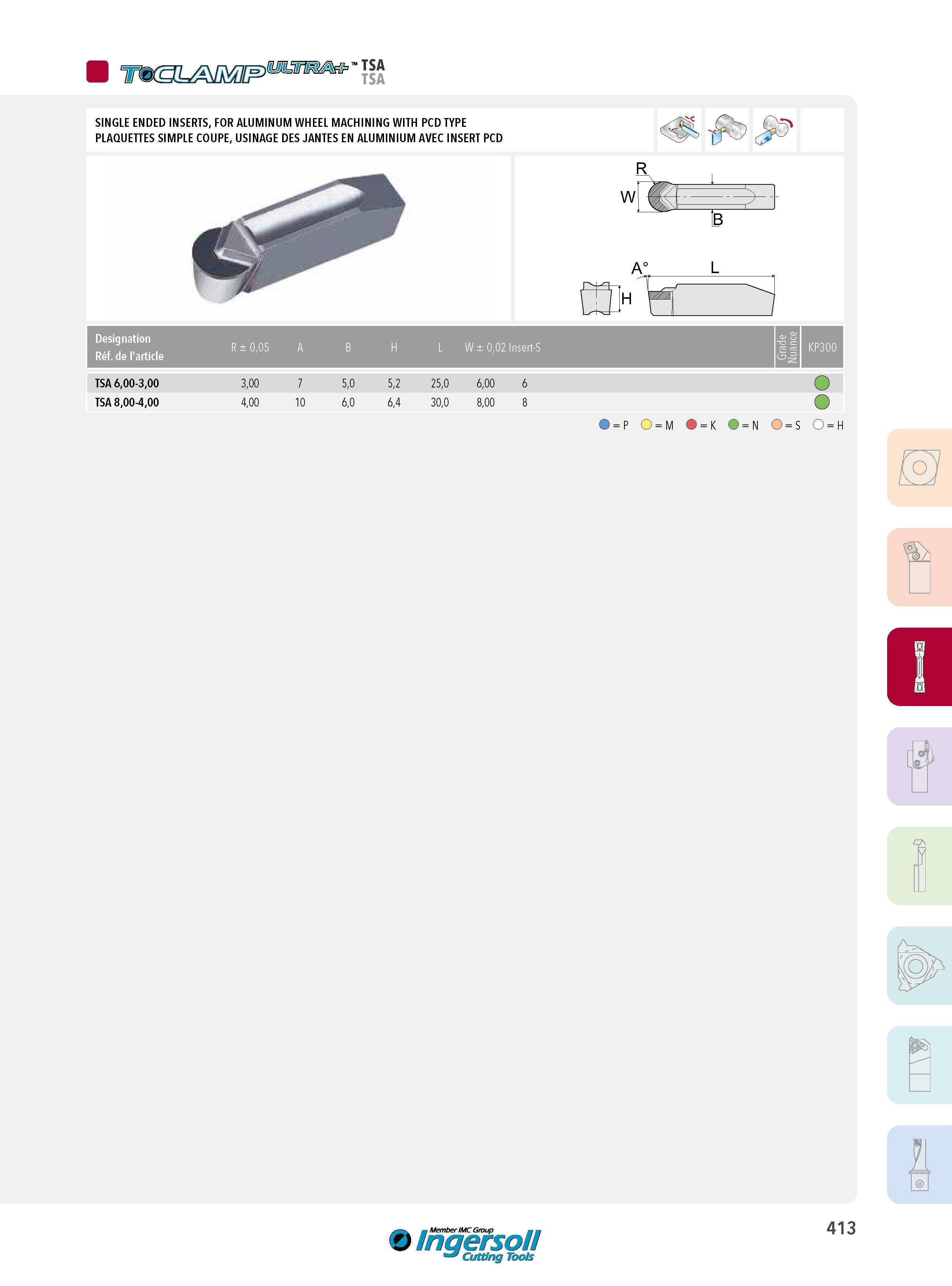 413 TSA TSA Y N O V -A m/ngersoll Cutting Tools 413 Каталог INGERSOLL 2015 Металлорежущий токарный инструмент Резцы Державки Сменные режущие многогранные пластины для точения на станках Стр. 413 ENG FRA