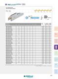 427 - tgbfr/l FACE GROOVING BLADE LAME POUR GORGES FRONTALES TDXT TDXU TDFT TDT TDJ TDC Designation Réf de l'article D min D max L B Tmax Insert-S TGBFL 32T Каталог INGERSOLL 2015 Металлорежущий токарный инструмент Резцы Державки Сменные режущие многогранные пластины для точения на станках Стр. 427 ENG FRA