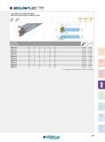 437 TQHR/L TQHR/L TOOL HOLDER FOR 4 CUTTING EDGE INSERTS PORTE-OUTILS POUR PLAQUETTE À 4 ARÊTES DE COUPE TQS TQJ TQC L -J r m W= 0 5-3 18 Designation Réf de Каталог INGERSOLL 2015 Металлорежущий токарный инструмент Резцы Державки Сменные режущие многогранные пластины для точения на станках Стр. 437 ENG FRA