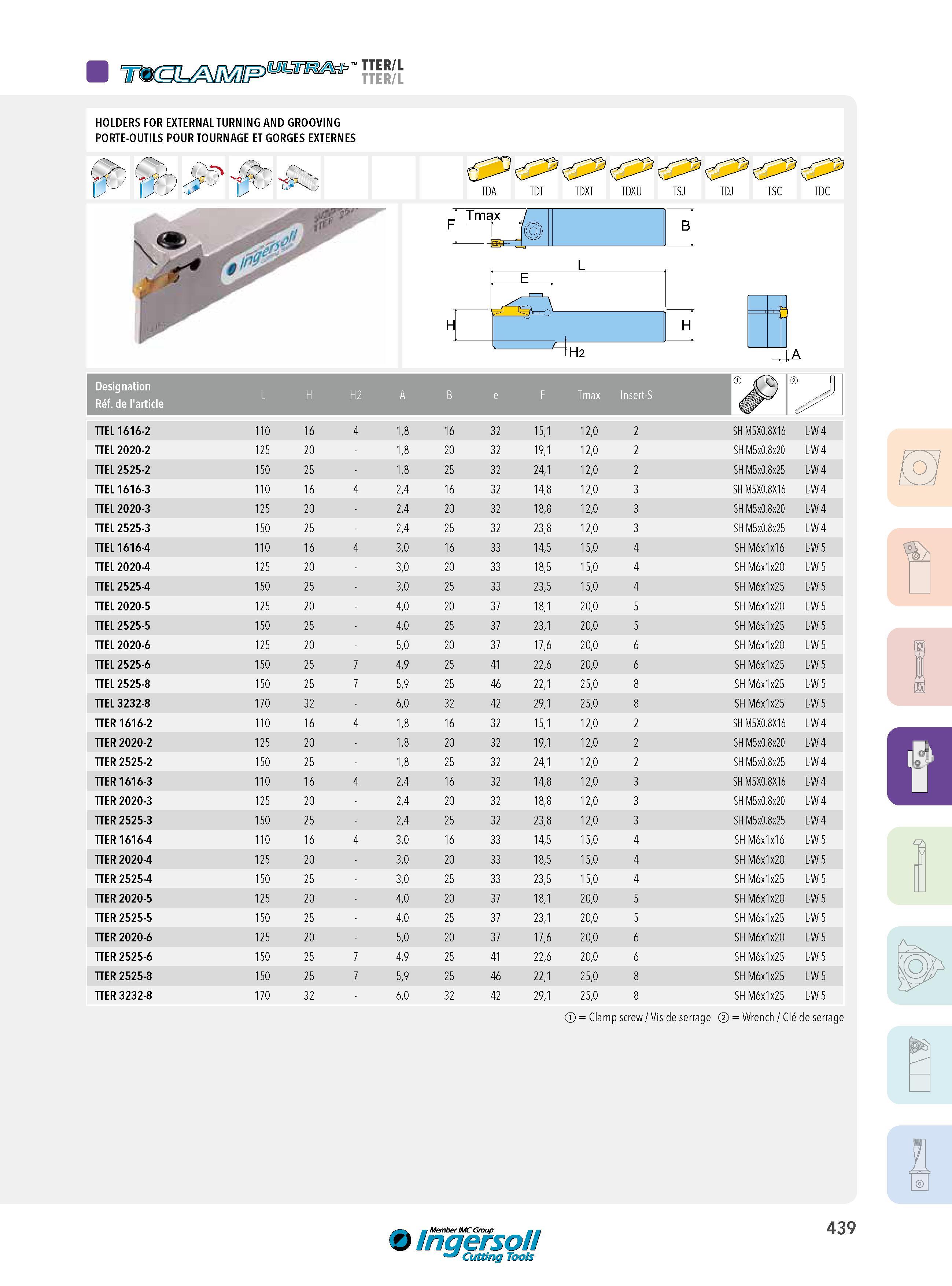 439 tter/l HOLDERS FOR EXTERNAL TURNING AND GROOVING PORTE-OUTILS POUR TOURNAGE ET GORGES EXTERNES TDA TDT TDXT TDXU TSJ TDJ TSC TDC Tmax E i 1 H 1 H2 lj ll Каталог INGERSOLL 2015 Металлорежущий токарный инструмент Резцы Державки Сменные режущие многогранные пластины для точения на станках Стр. 439 ENG FRA