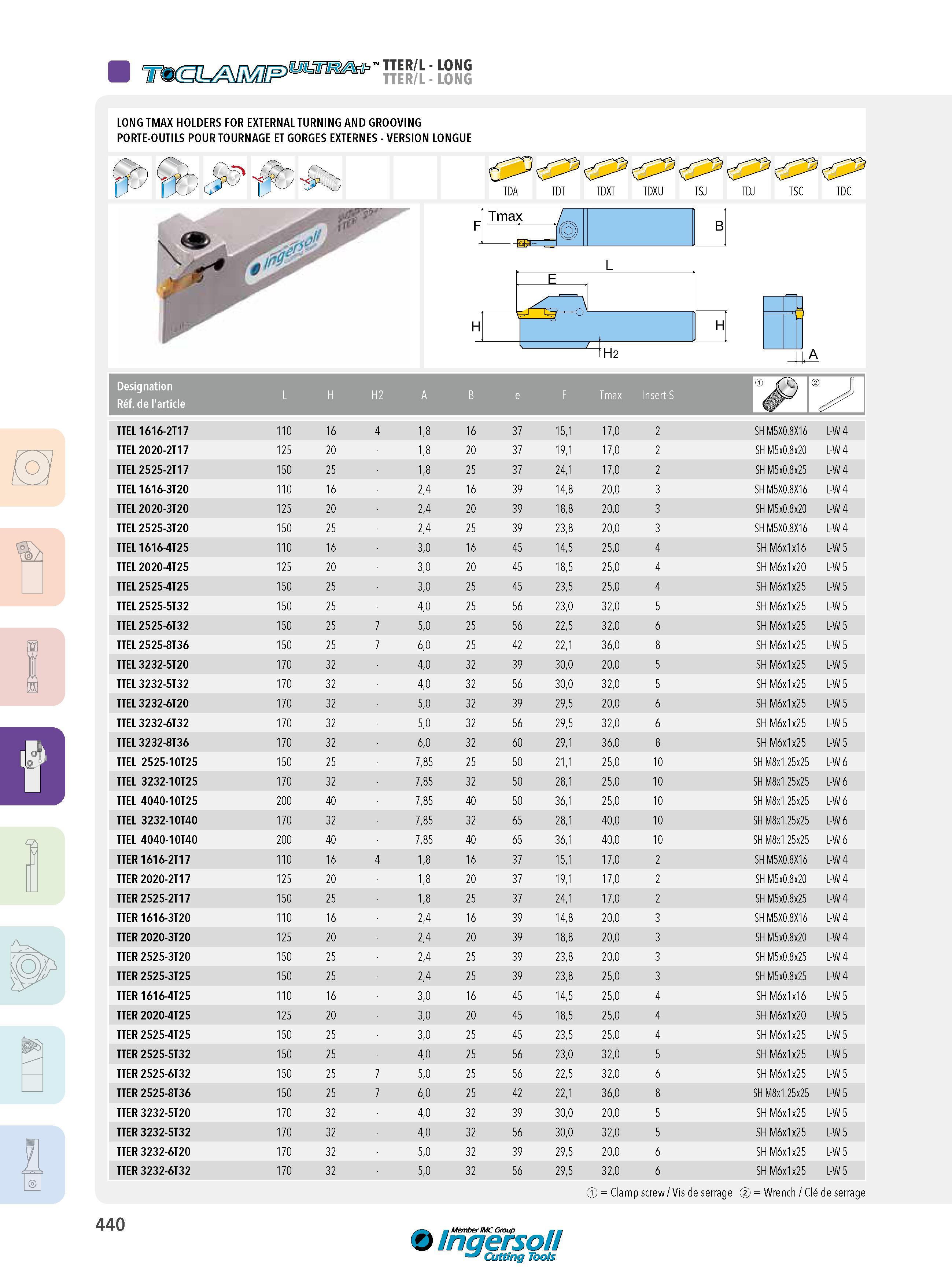 440 ÜVgT yjpwsna -tter,l - long LONG TMAX HOLDERS FOR EXTERNAL TURNING AND GROOVING PORTE-OUTILS POUR TOURNAGE ET GORGES EXTERNES - VERSION LONGUE f TDA TDT Каталог INGERSOLL 2015 Металлорежущий токарный инструмент Резцы Державки Сменные режущие многогранные пластины для точения на станках Стр. 440 ENG FRA