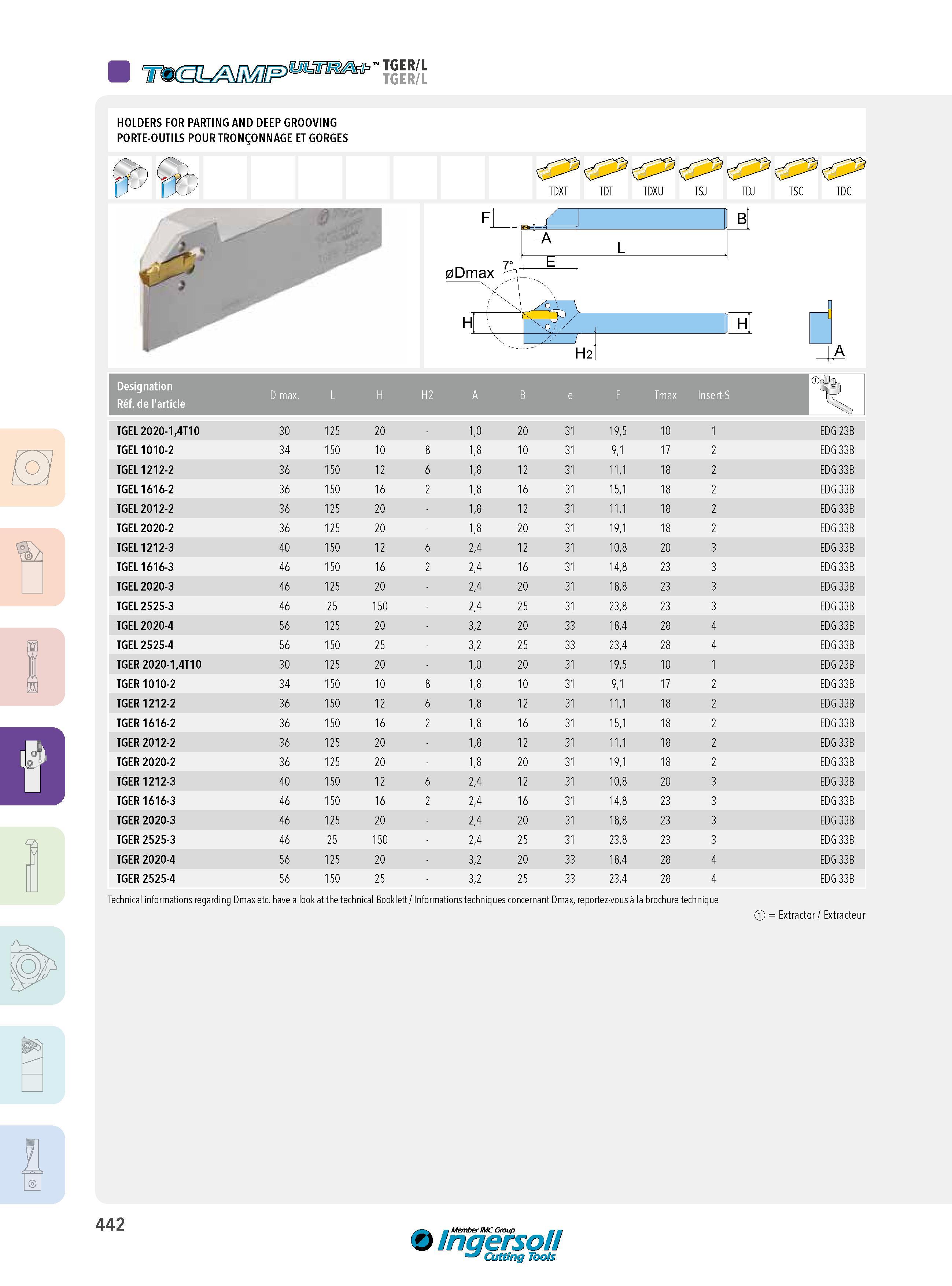 442 tger/l y o v y if HOLDERS FOR PARTING AND DEEP GROOVING PORTE-OUTILS POUR TRONÇONNAGE ET GORGES TDXT TDT TDXU TSJ TDJ F t / B la L ns 7° e 0Dmax / H H T Каталог INGERSOLL 2015 Металлорежущий токарный инструмент Резцы Державки Сменные режущие многогранные пластины для точения на станках Стр. 442 ENG FRA