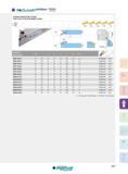 447 tgeur/l EXTERNAL UNDERCUTTING HOLDERS PORTE-OUTILS POUR DÉGAGEMENTS D'ANGLE TDXT TDFT TDXU TDIT TDT B L H Designation Réf de l'article D min L H B e F T Каталог INGERSOLL 2015 Металлорежущий токарный инструмент Резцы Державки Сменные режущие многогранные пластины для точения на станках Стр. 447 ENG FRA