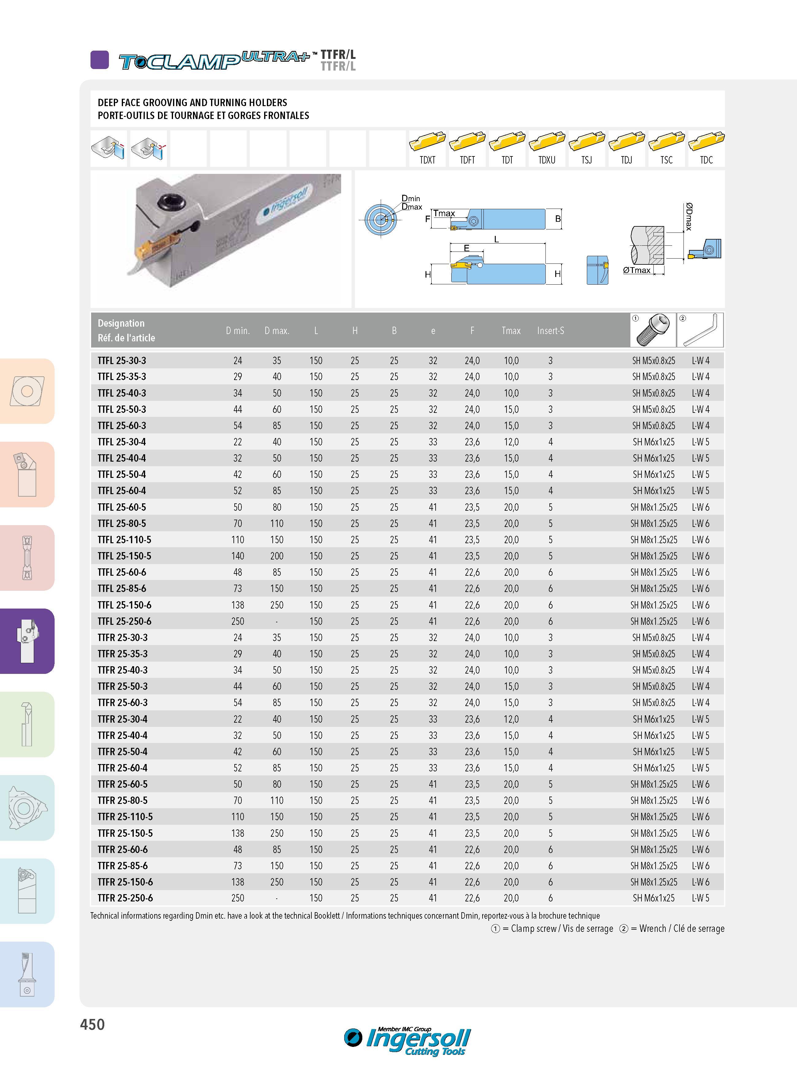 450 TTFR/L TTFR/L DEEP FACE GROOVING AND TURNING HOLDERS PORTE-OUTILS DE TOURNAGE ET GORGES FRONTALES TDXT TDFT TDT TDXU TSJ TDJ TSC TDC 0Tmax Designation R Каталог INGERSOLL 2015 Металлорежущий токарный инструмент Резцы Державки Сменные режущие многогранные пластины для точения на станках Стр. 450 ENG FRA