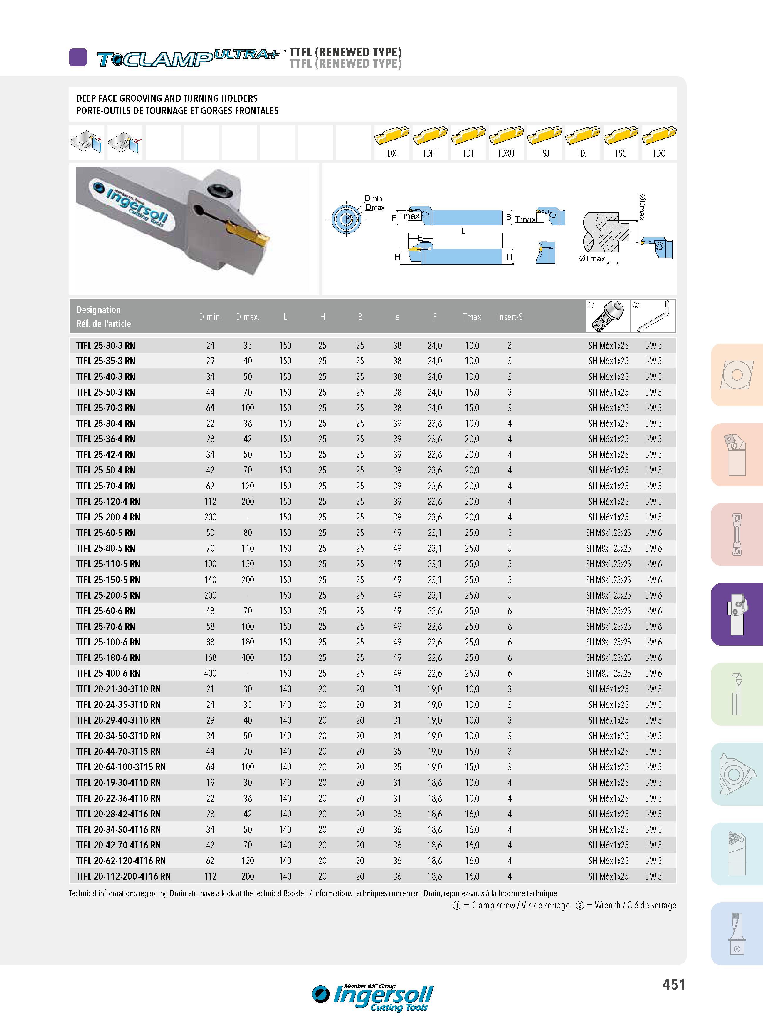 451 TTFL (RENEWED TYPE) DEEP FACE GROOVING AND TURNING HOLDERS PORTE-OUTILS DE TOURNAGE ET GORGES FRONTALES TDXT TDFT TDT TDXU TSJ TDJ TSC TDC Tmaxl E H 0Tm Каталог INGERSOLL 2015 Металлорежущий токарный инструмент Резцы Державки Сменные режущие многогранные пластины для точения на станках Стр. 451 ENG FRA