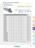 451 TTFL (RENEWED TYPE) DEEP FACE GROOVING AND TURNING HOLDERS PORTE-OUTILS DE TOURNAGE ET GORGES FRONTALES TDXT TDFT TDT TDXU TSJ TDJ TSC TDC Tmaxl E H 0Tm Каталог INGERSOLL 2015 Металлорежущий токарный инструмент Резцы Державки Сменные режущие многогранные пластины для точения на станках Стр. 451 ENG FRA