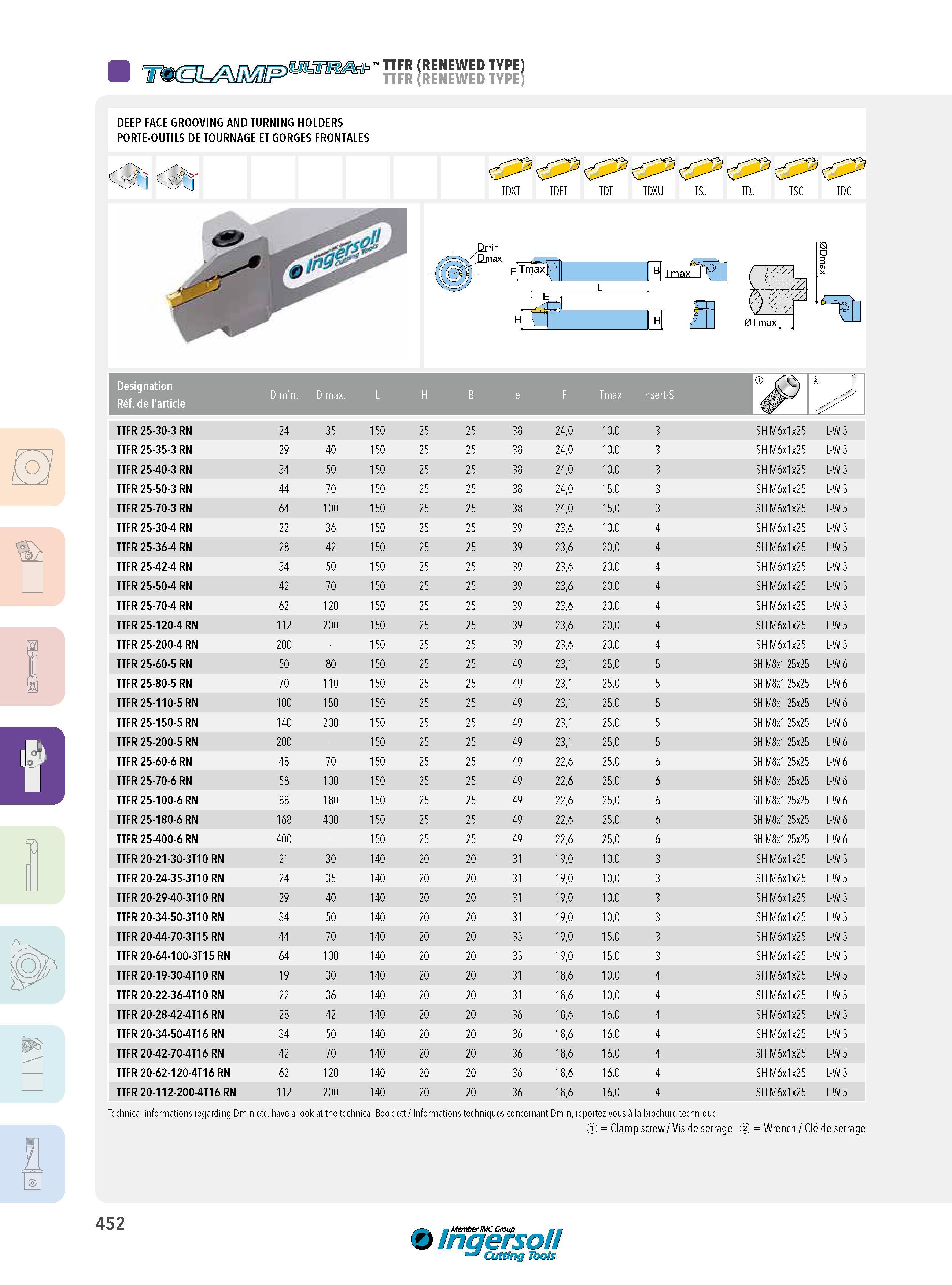 452 f b TTFR (RENEWED TYPE TTFR (RENEWED TYPE DEEP FACE GROOVING AND TURNING HOLDERS PORTE-OUTILS DE TOURNAGE ET GORGES FRONTALES TDXT TDFT TDT TDXU TSJ TDJ Каталог INGERSOLL 2015 Металлорежущий токарный инструмент Резцы Державки Сменные режущие многогранные пластины для точения на станках Стр. 452 ENG FRA