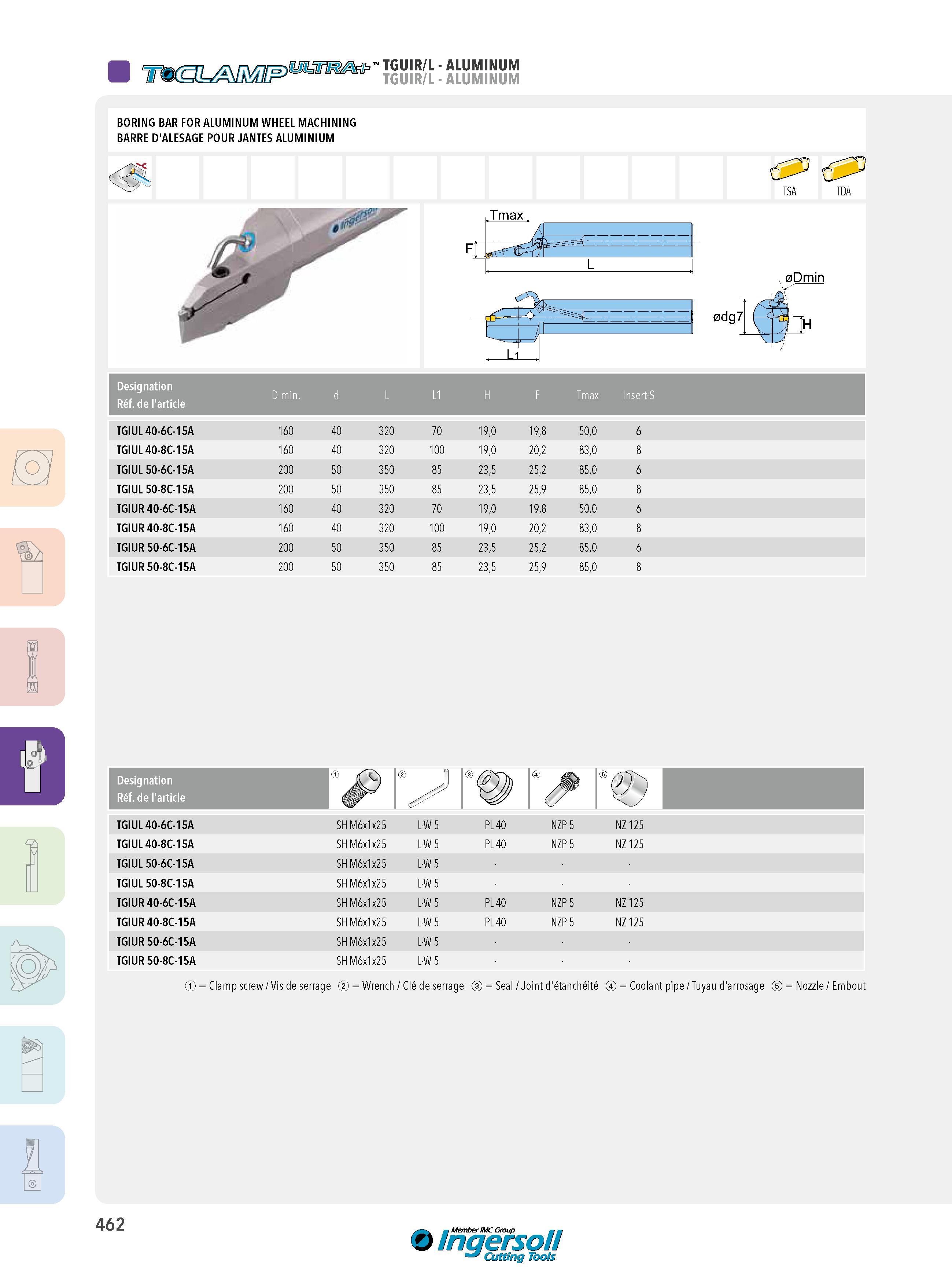 462 TGUIR/L - ALUMINUM TGUIR/L - ALUMINUM BORING BAR FOR ALUMINUM WHEEL MACHINING BARRE D'ALESAGE POUR JANTES ALUMINIUM Tmax TSA TDA 0Dmin 0dg7 QH Designati Каталог INGERSOLL 2015 Металлорежущий токарный инструмент Резцы Державки Сменные режущие многогранные пластины для точения на станках Стр. 462 ENG FRA