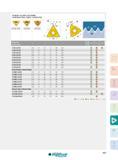 481 ISO METRIC FULL PROFIL FOR EXTERNAL ISO METRIQUE PROFIL COMPLET - FILETAGE EXTER External regular type Type rectifié - exterieur External M-type Exterie Каталог INGERSOLL 2015 Металлорежущий токарный инструмент Резцы Державки Сменные режущие многогранные пластины для точения на станках Стр. 481 ENG FRA