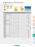 493 NPT (NATIONAL PIPE THREADS) FULL PROFILE NPT (NATIONAL PIPE THREADS) PROFIL COMPLET NPT FULL PROFILE NPT (PAS AU GAZ) PROFIL COMPLET - EXTER ET INTER In Каталог INGERSOLL 2015 Металлорежущий токарный инструмент Резцы Державки Сменные режущие многогранные пластины для точения на станках Стр. 493 ENG FRA
