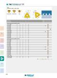 498 ACME ACME PROFIL COMPLET - EXTER ET INTER External regular type Internal regular type Type rectifie - exterieur Type rectifie - interieur U-type r -9Q0- Каталог INGERSOLL 2015 Металлорежущий токарный инструмент Резцы Державки Сменные режущие многогранные пластины для точения на станках Стр. 498 ENG FRA