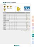 505 PROFIL R0NDDIN405 RQ 22105P Aïa i ROUND DIN 405 PROFIL ROND DIN405 Internal regular type Type rectifie - interieur Internal M-type Interieur M-Type R0 2 Каталог INGERSOLL 2015 Металлорежущий токарный инструмент Резцы Державки Сменные режущие многогранные пластины для точения на станках Стр. 505 ENG FRA