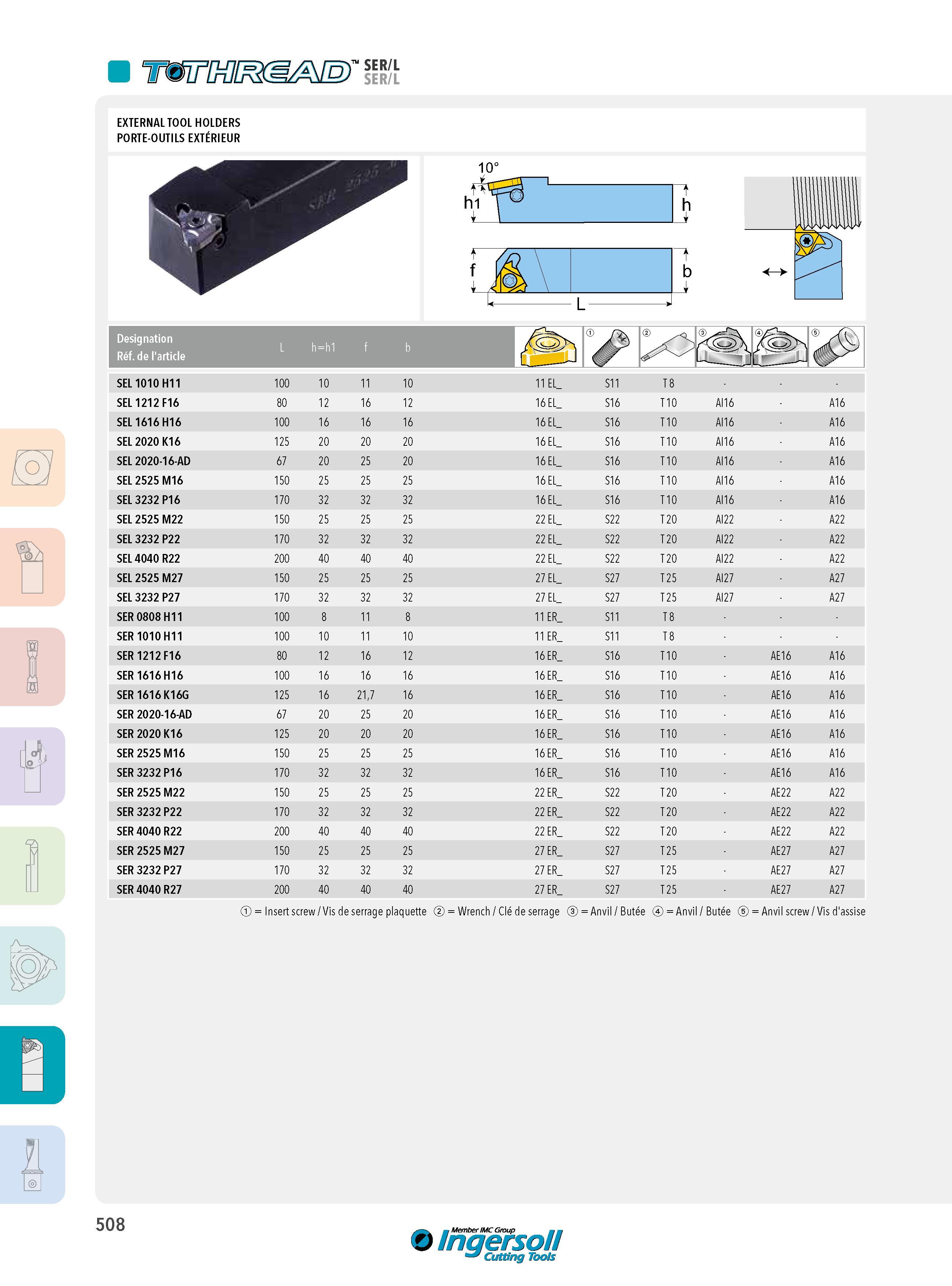 508 imnxij&s is)' ser/l y o v y if EXTERNAL TOOL HOLDERS PORTE-OUTILS EXTÉRIEUR Designation Réf de l'article 10° t hi i O L h = h1 f SEL 1010 H11 100 10 11 Каталог INGERSOLL 2015 Металлорежущий токарный инструмент Резцы Державки Сменные режущие многогранные пластины для точения на станках Стр. 508 ENG FRA