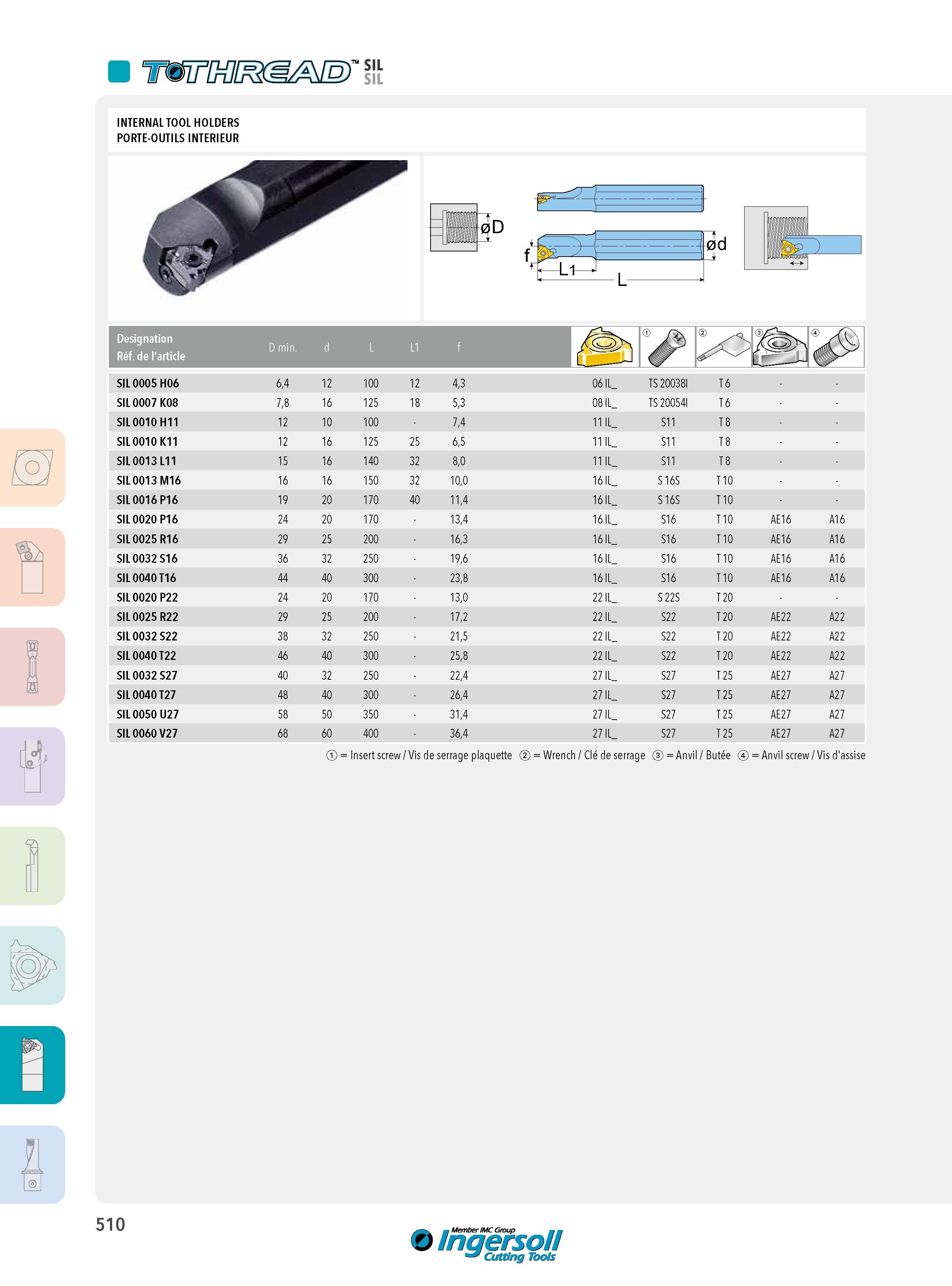 510 INTERNAL TOOL HOLDERS PORTE-OUTILS INTERIEUR Designation Réf de l'article = ImUml 0 D min d 0d SIL 0005 H06 6,4 12 100 12 ,3 4, 06 L_ TS 20038I T 6 SIL Каталог INGERSOLL 2015 Металлорежущий токарный инструмент Резцы Державки Сменные режущие многогранные пластины для точения на станках Стр. 510 ENG FRA