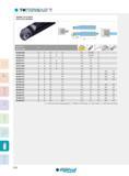 510 INTERNAL TOOL HOLDERS PORTE-OUTILS INTERIEUR Designation Réf de l'article = ImUml 0 D min d 0d SIL 0005 H06 6,4 12 100 12 ,3 4, 06 L_ TS 20038I T 6 SIL Каталог INGERSOLL 2015 Металлорежущий токарный инструмент Резцы Державки Сменные режущие многогранные пластины для точения на станках Стр. 510 ENG FRA