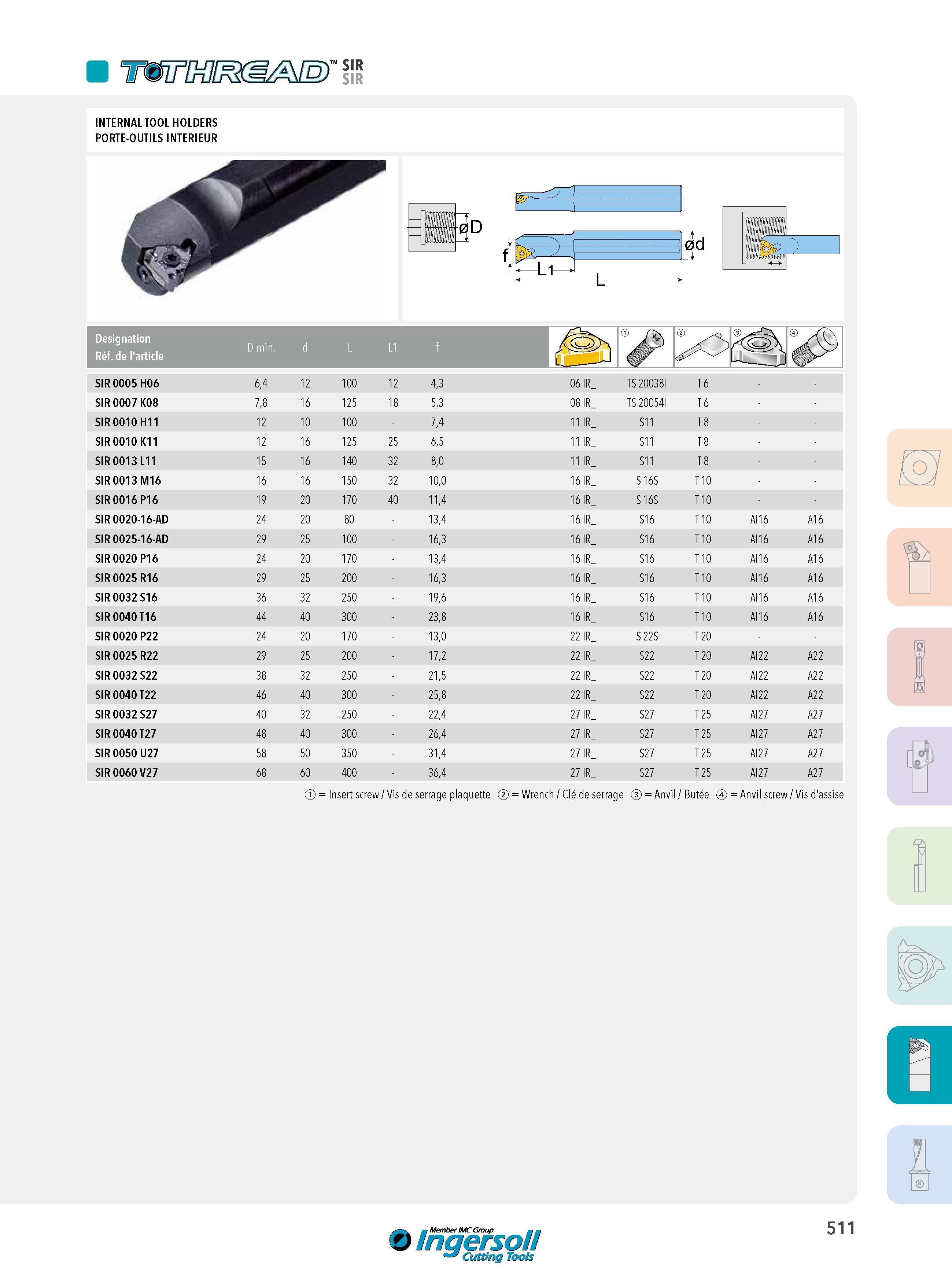 511 sir INTERNAL TOOL HOLDERS PORTE-OUTILS INTERIEUR SIR 0005 H06 6,4 12 100 12 4,3 06 R_ TS 20038I T 6 SIR 0007 K08 7,8 16 125 18 5,3 08 R_ TS 20054I T 6 S Каталог INGERSOLL 2015 Металлорежущий токарный инструмент Резцы Державки Сменные режущие многогранные пластины для точения на станках Стр. 511 ENG FRA