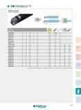 511 sir INTERNAL TOOL HOLDERS PORTE-OUTILS INTERIEUR SIR 0005 H06 6,4 12 100 12 4,3 06 R_ TS 20038I T 6 SIR 0007 K08 7,8 16 125 18 5,3 08 R_ TS 20054I T 6 S Каталог INGERSOLL 2015 Металлорежущий токарный инструмент Резцы Державки Сменные режущие многогранные пластины для точения на станках Стр. 511 ENG FRA
