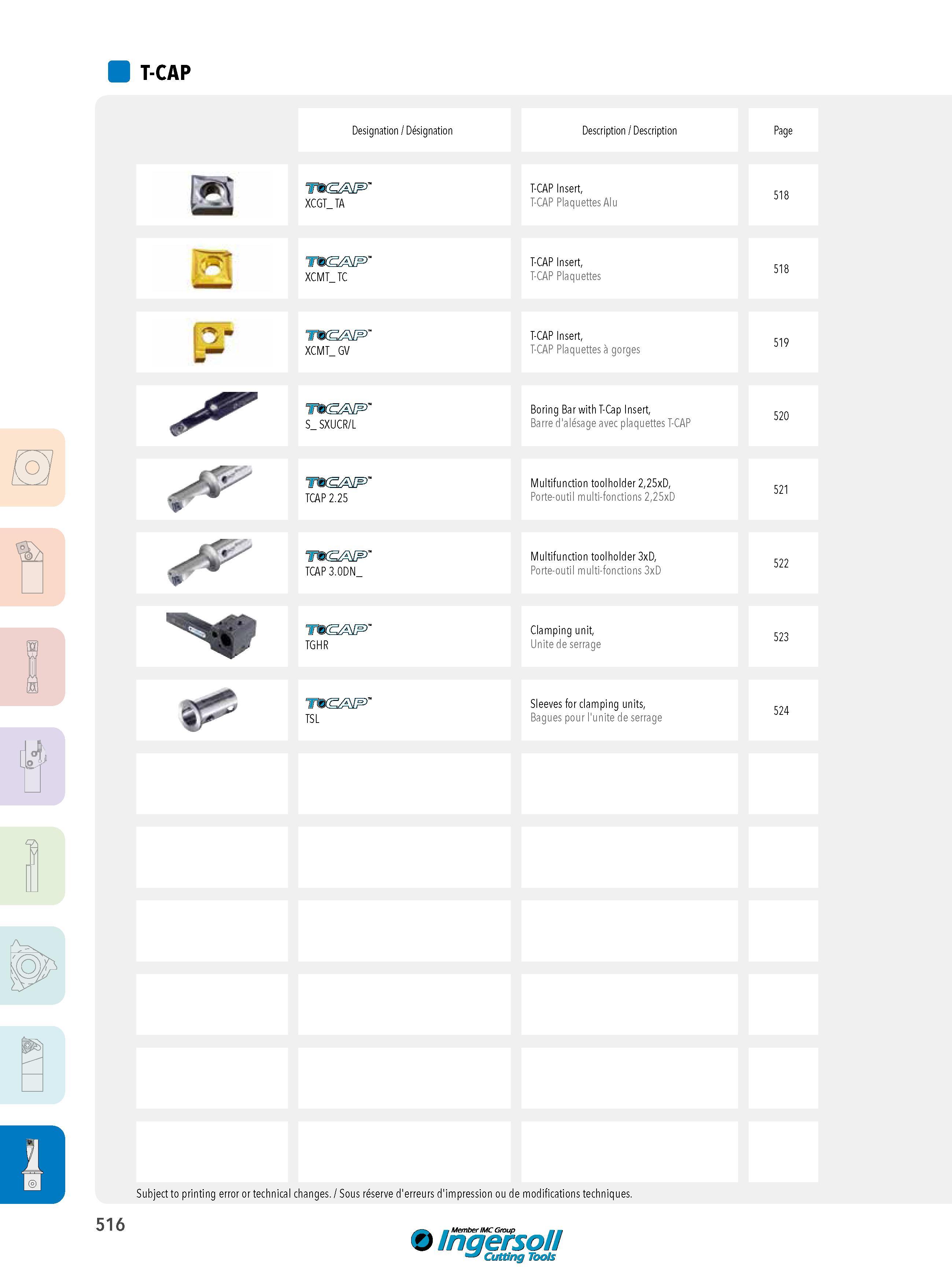 516 T-CAP Designation / Désignation Description / Description XCGT TA T-CAP Insert, T-CAP Plaquettes Alu 518 TWSÆIP' XCMT_ TC XCMT GV TWSÆP' S_ SXUCR/L TWSÆ Каталог INGERSOLL 2015 Металлорежущий токарный инструмент Резцы Державки Сменные режущие многогранные пластины для точения на станках Стр. 516 ENG FRA