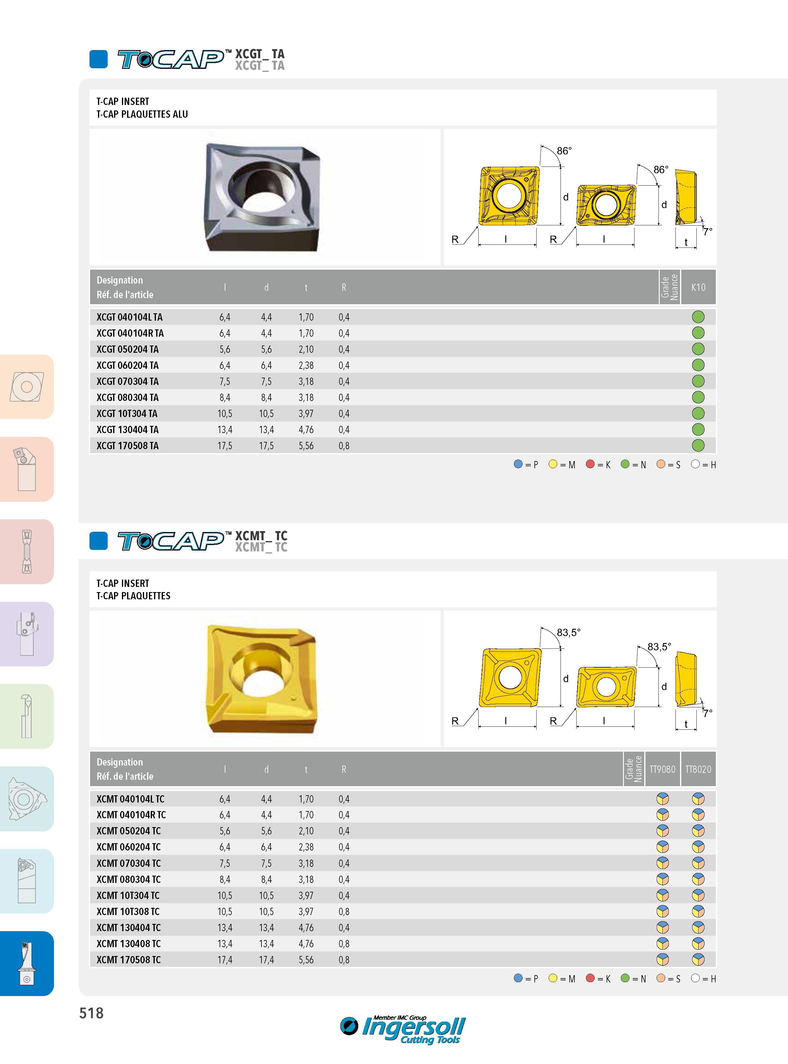 518 TKS ’ XÊgÎi ÏS T-CAP INSERT T-CAP PLAQUETTES ALU Designation Réf de l'article l d t R Grade Nuance K10 XCGT040104LTA 6,4 4,4 1,70 0,4 O XCGT040104RTA 6, Каталог INGERSOLL 2015 Металлорежущий токарный инструмент Резцы Державки Сменные режущие многогранные пластины для точения на станках Стр. 518 ENG FRA