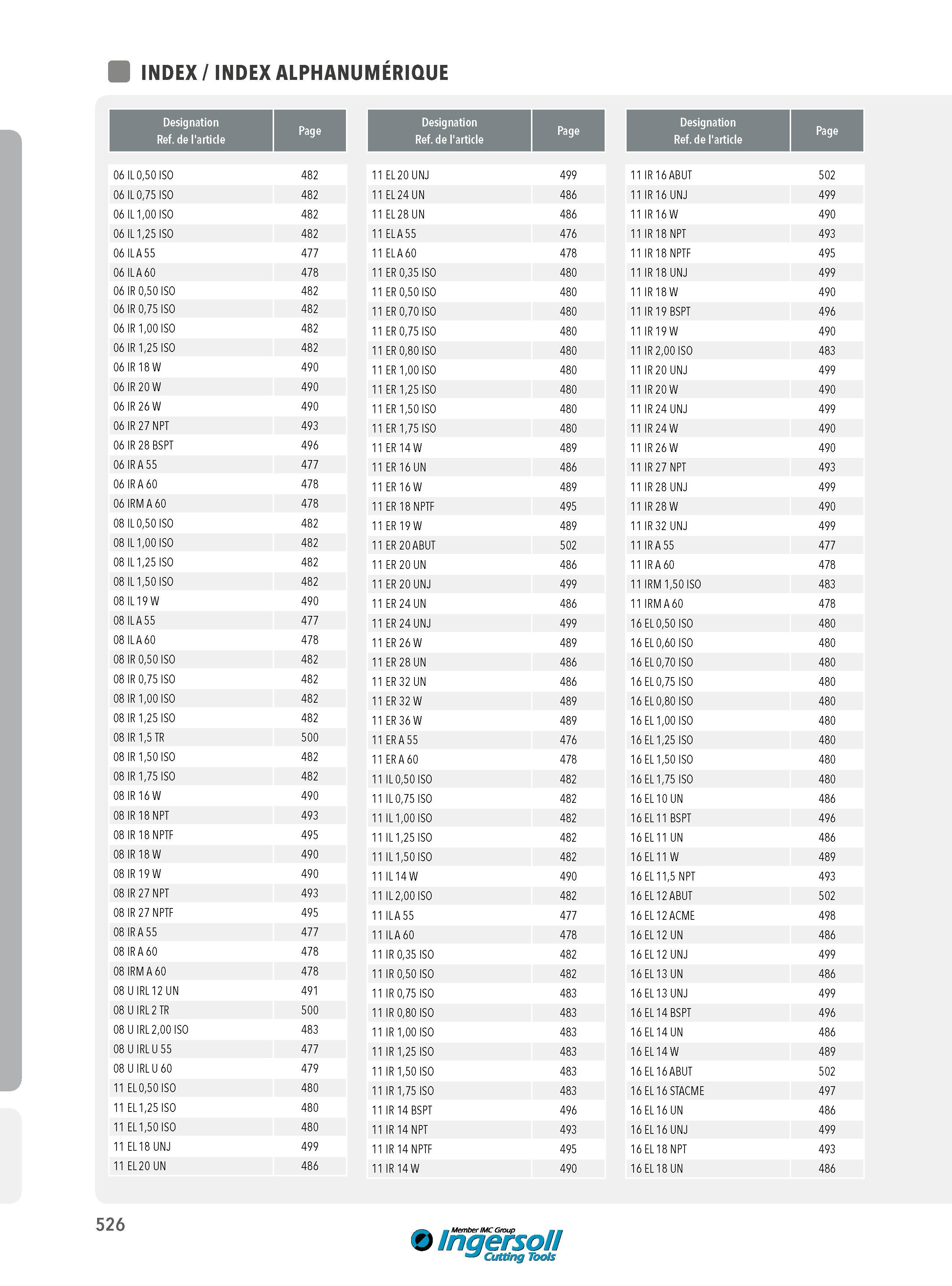 526 Индексный поисковый указатель каталога токарного инструмента Ingersoll 2015 Обозначение товарной позиции Ссылка на страницу INDEX / INDEX ALPHANUMÉRIQUE Каталог INGERSOLL 2015 Металлорежущий токарный инструмент Резцы Державки Сменные режущие многогранные пластины для точения на станках Стр. 526 ENG FRA