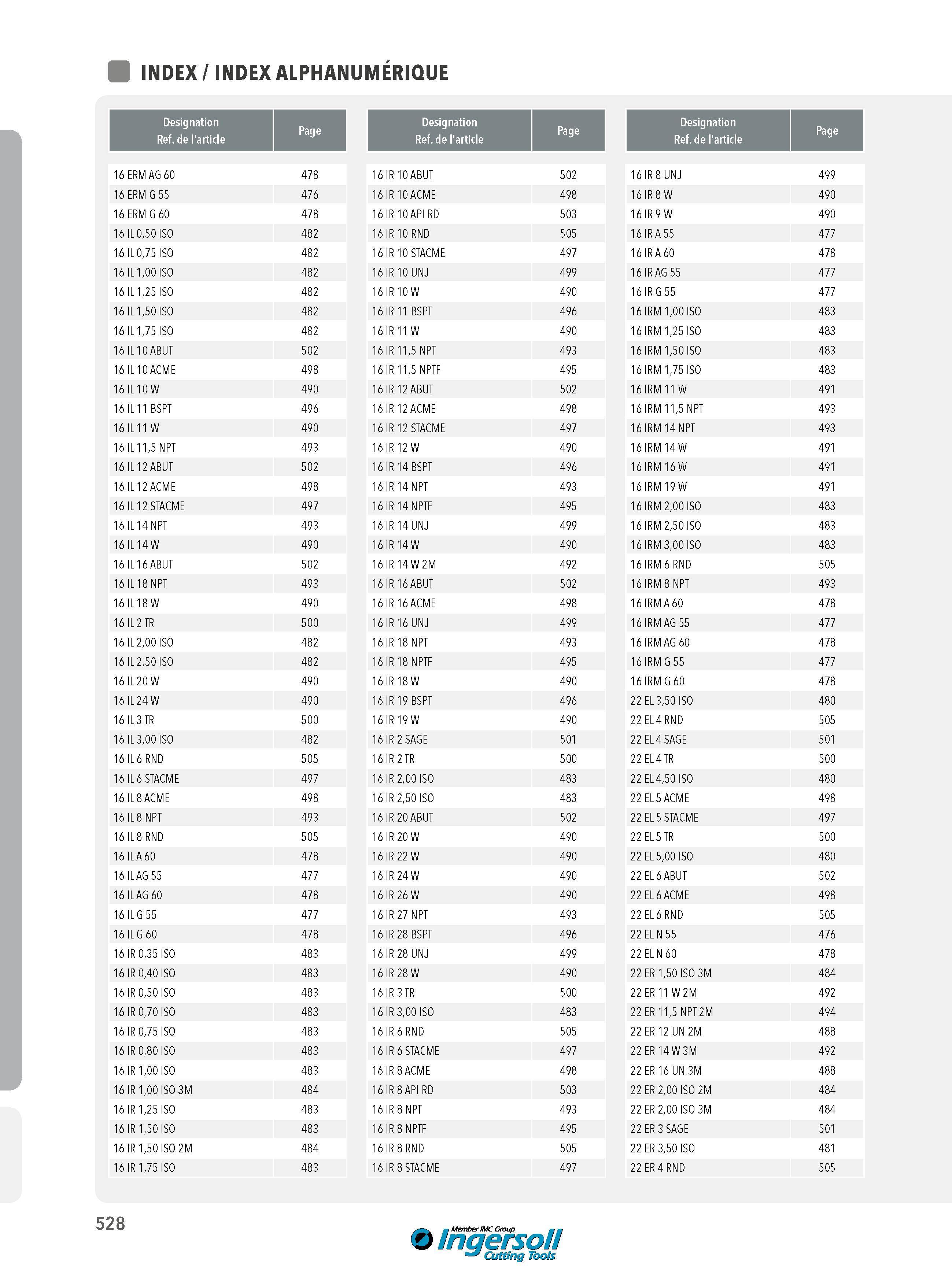 528 INDEX ALPHANUMÉRIQUE Designation Ref de l'article Page 16 ERM AG 60 478 16 IR 10 ABUT 502 16 IR 8 UNJ 499 16 ERM G 55 476 16 IR 10 ACME 498 16 IR 8 W 49 Каталог INGERSOLL 2015 Металлорежущий токарный инструмент Резцы Державки Сменные режущие многогранные пластины для точения на станках Стр. 528 ENG FRA