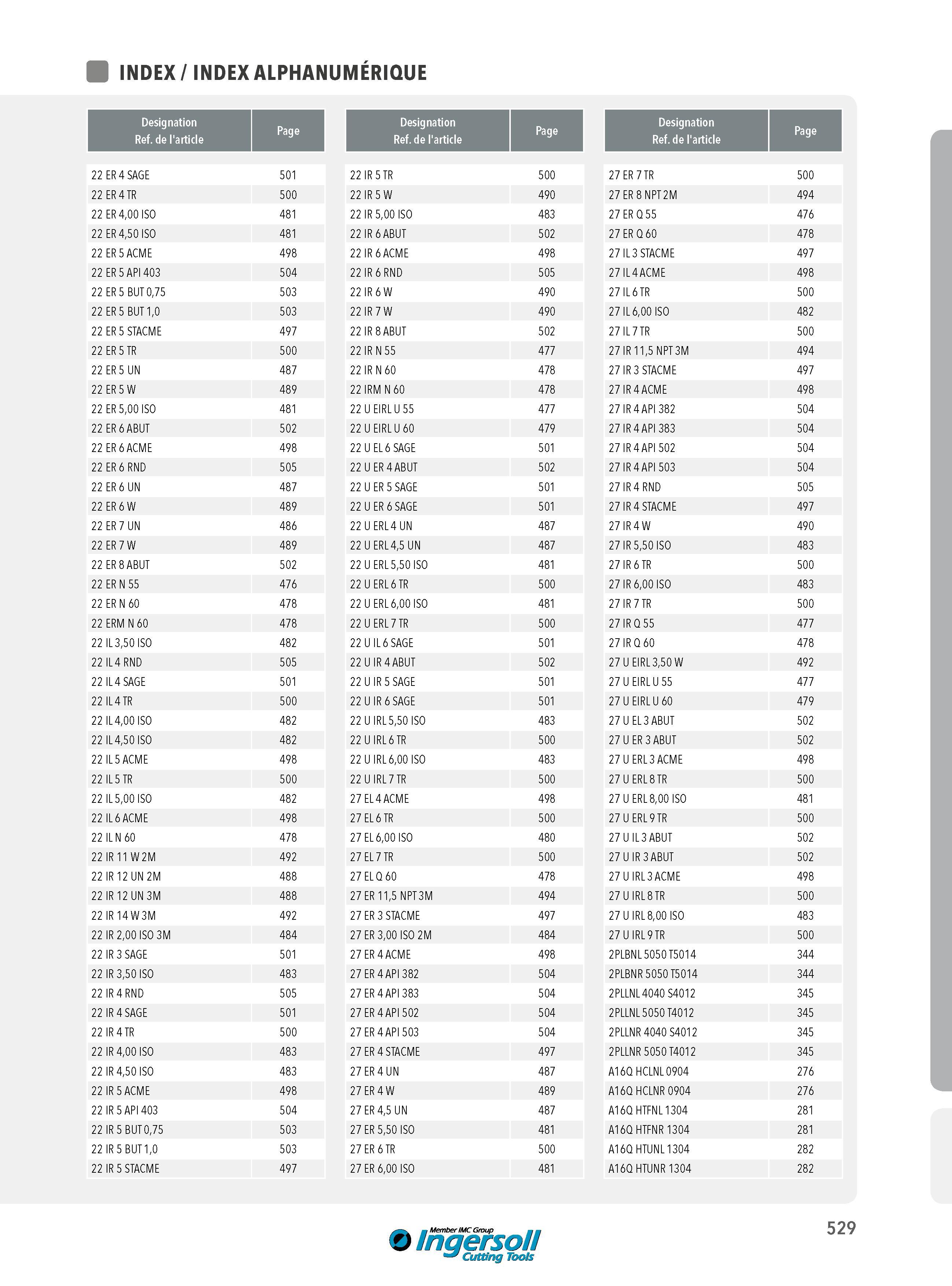 529 INDEX ALPHANUMÉRIQUE Designation Ref de l'article Page 22 ER4 SAGE 501 22 ER4 TR 500 22 ER 4,00 ISO 481 22 ER 4,50 ISO 481 22 ER 5 ACME 498 22 ER 5 API Каталог INGERSOLL 2015 Металлорежущий токарный инструмент Резцы Державки Сменные режущие многогранные пластины для точения на станках Стр. 529 ENG FRA