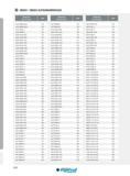 530 INDEX ALPHANUMÉRIQUE Designation Ref de l'article Page A40THDZNR 1305 278 A40TTCLNL12 379 A40TTCLNR 12 379 A40TTDUNL1305 278 A40TTDUNL15 380 A40TTDUNR 1 Каталог INGERSOLL 2015 Металлорежущий токарный инструмент Резцы Державки Сменные режущие многогранные пластины для точения на станках Стр. 530 ENG FRA