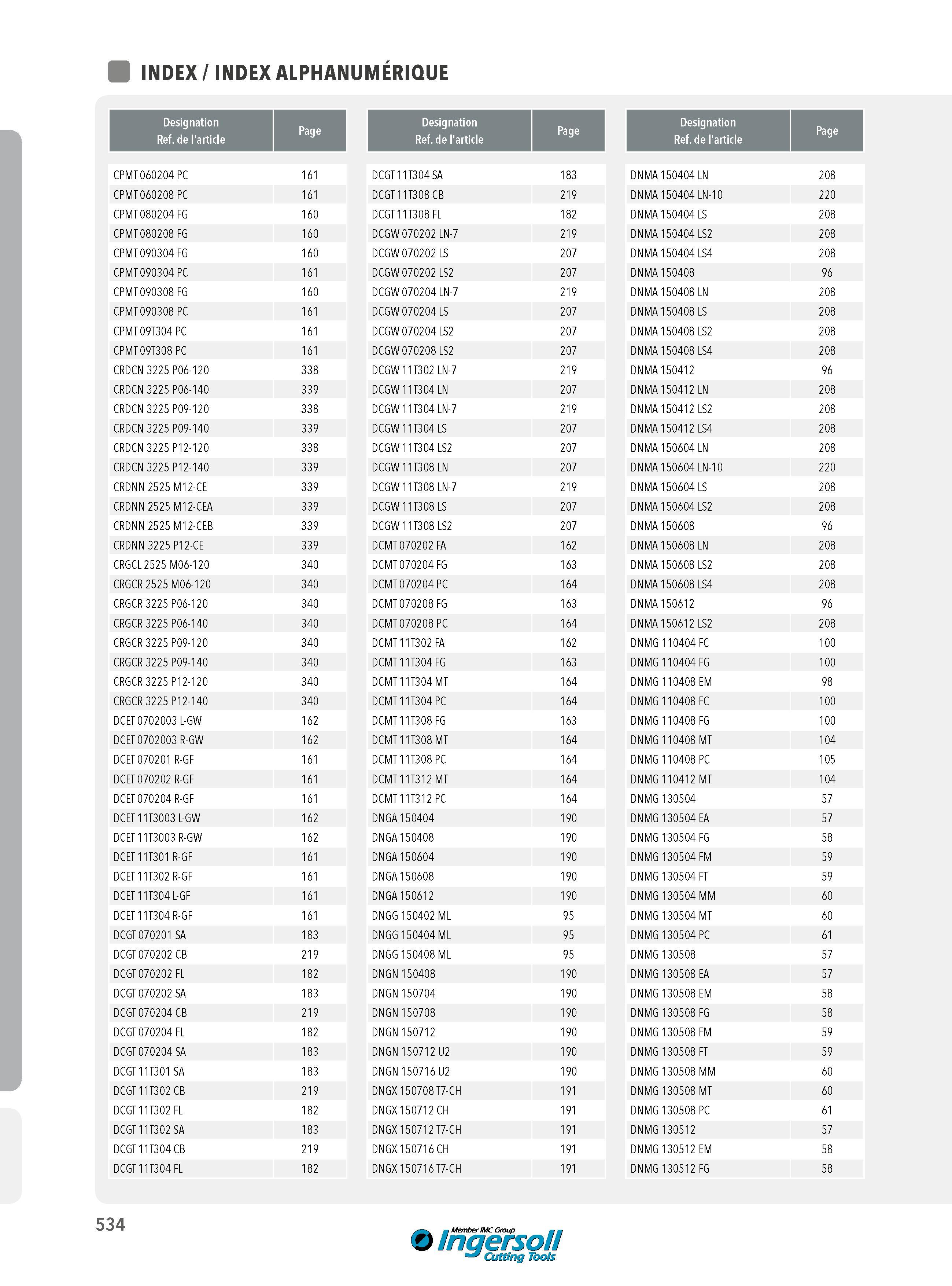 534 INDEX ALPHANUMÉRIQUE Designation Ref de l'article Page CPMT060204 PC 161 DCGT 11T304 SA 183 DNMA 150404 LN 208 CPMT060208 PC 161 DCGT 11T308 CB 219 DNMA Каталог INGERSOLL 2015 Металлорежущий токарный инструмент Резцы Державки Сменные режущие многогранные пластины для точения на станках Стр. 534 ENG FRA