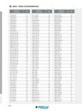 534 INDEX ALPHANUMÉRIQUE Designation Ref de l'article Page CPMT060204 PC 161 DCGT 11T304 SA 183 DNMA 150404 LN 208 CPMT060208 PC 161 DCGT 11T308 CB 219 DNMA Каталог INGERSOLL 2015 Металлорежущий токарный инструмент Резцы Державки Сменные режущие многогранные пластины для точения на станках Стр. 534 ENG FRA