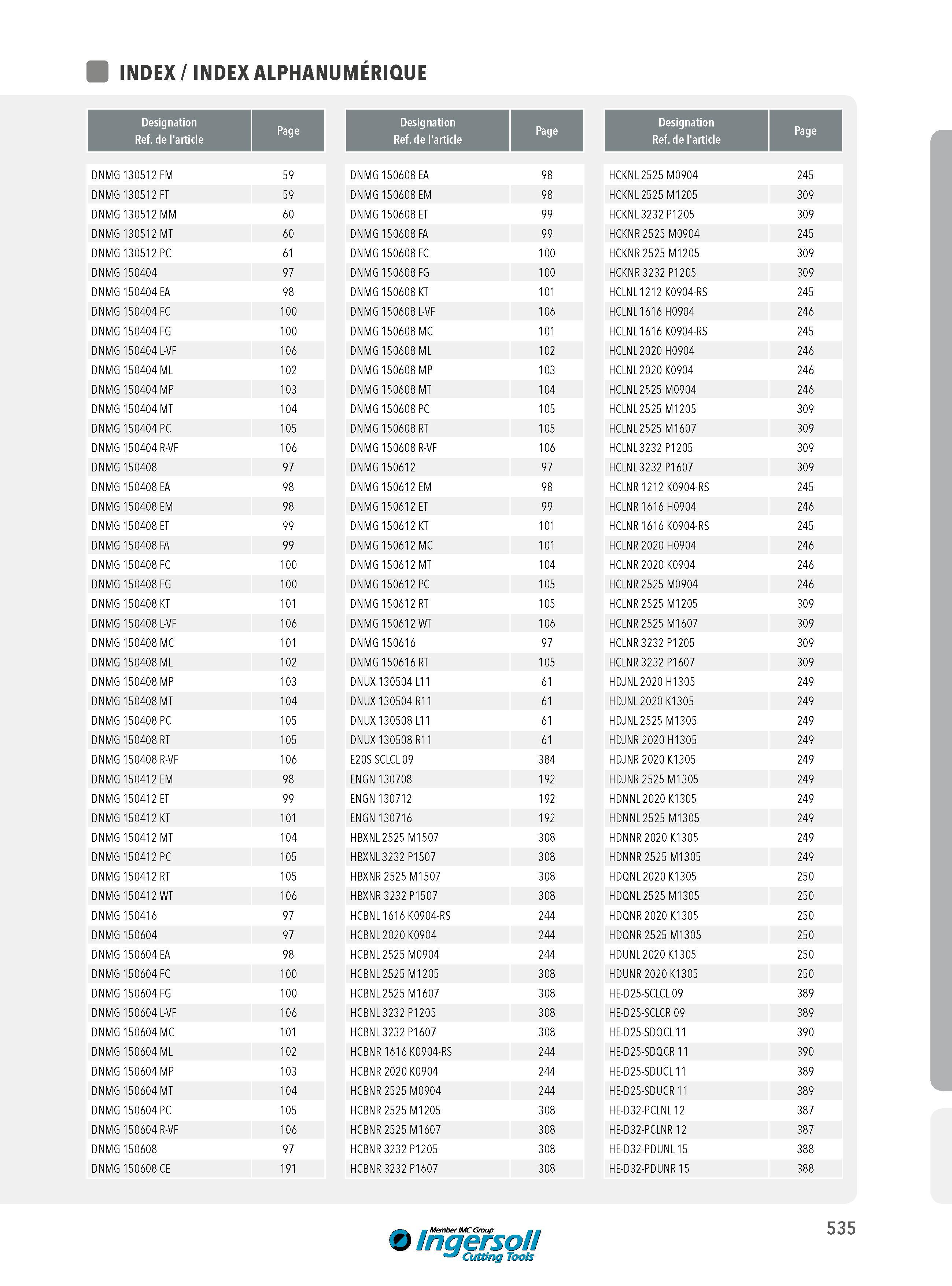 535 INDEX ALPHANUMÉRIQUE Designation Ref de l'article Page DNMG 130512 FM 59 DNMG 150608 EA 98 HCKNL 2525 M0904 245 DNMG 130512 FT 59 DNMG 150608 EM 98 HCKN Каталог INGERSOLL 2015 Металлорежущий токарный инструмент Резцы Державки Сменные режущие многогранные пластины для точения на станках Стр. 535 ENG FRA