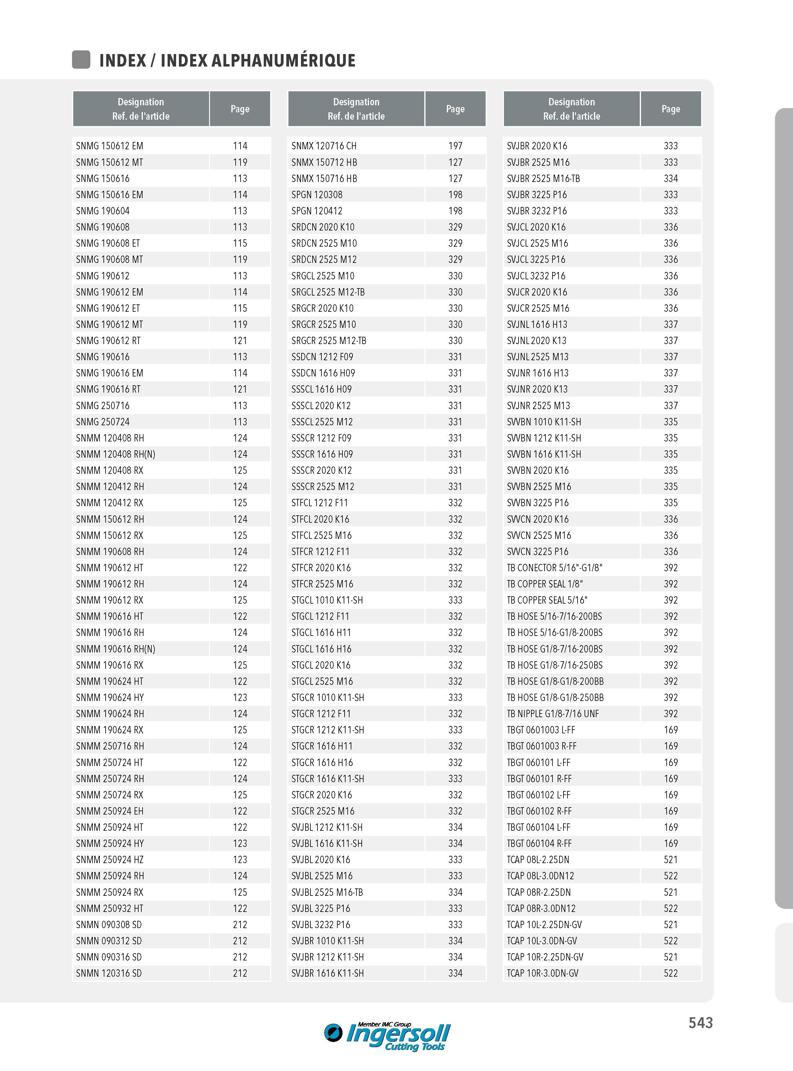 543 INDEX ALPHANUMÉRIQUE Designation Ref de l'article Page SNMG 150612 EM 114 SNMG 150612 MT 119 SNMG 150616 113 SNMG 150616 EM 114 SNMG 190604 113 SNMG 190 Каталог INGERSOLL 2015 Металлорежущий токарный инструмент Резцы Державки Сменные режущие многогранные пластины для точения на станках Стр. 543 ENG FRA
