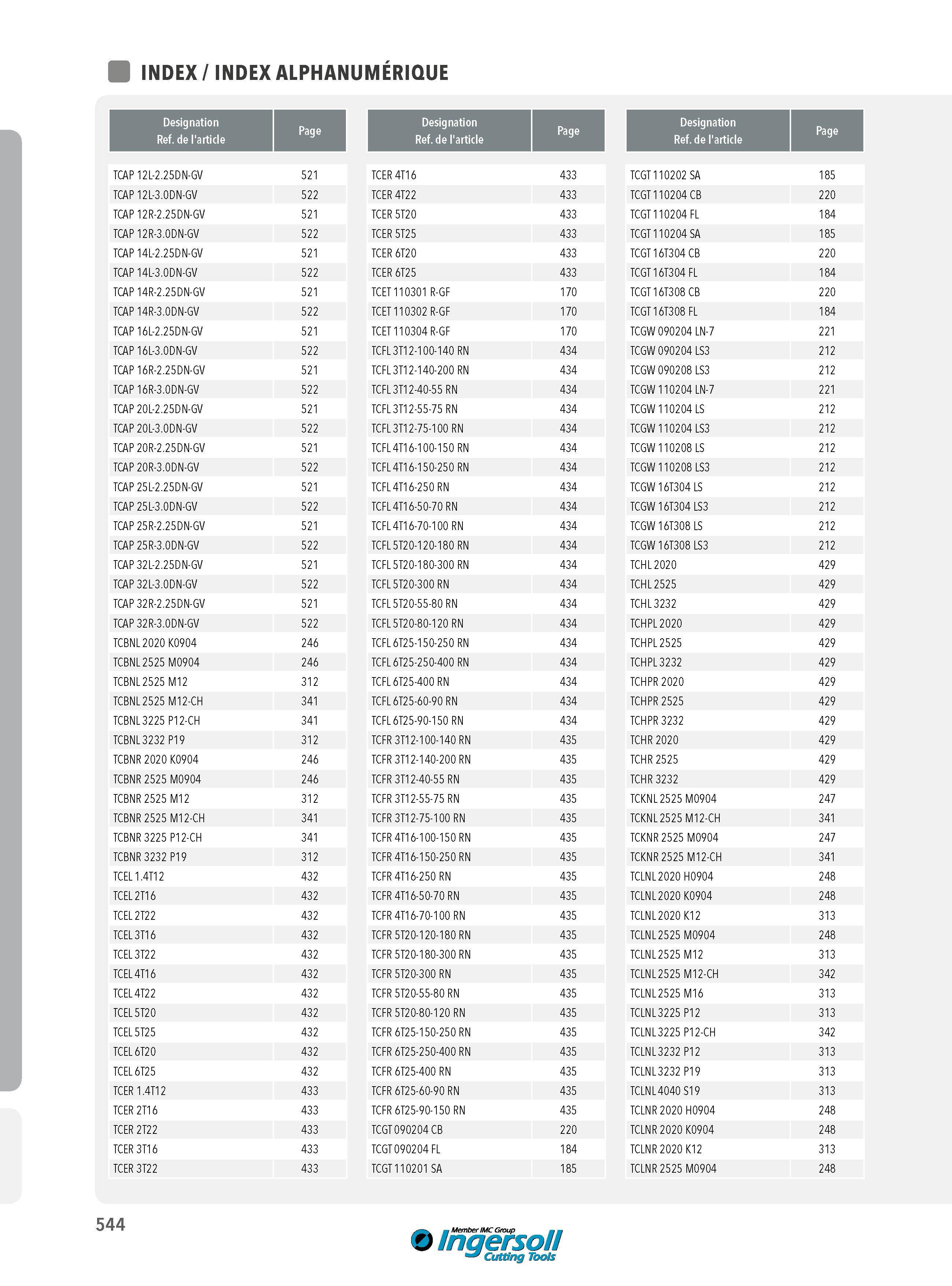 544 INDEX ALPHANUMÉRIQUE Designation Ref de l'article Page TCAP 12L-2 25DN-GV 521 TCER 4T16 433 TCGT110202 SA 185 TCAP 12L-3 0DN-GV 522 TCER 4T22 433 TCGT11 Каталог INGERSOLL 2015 Металлорежущий токарный инструмент Резцы Державки Сменные режущие многогранные пластины для точения на станках Стр. 544 ENG FRA