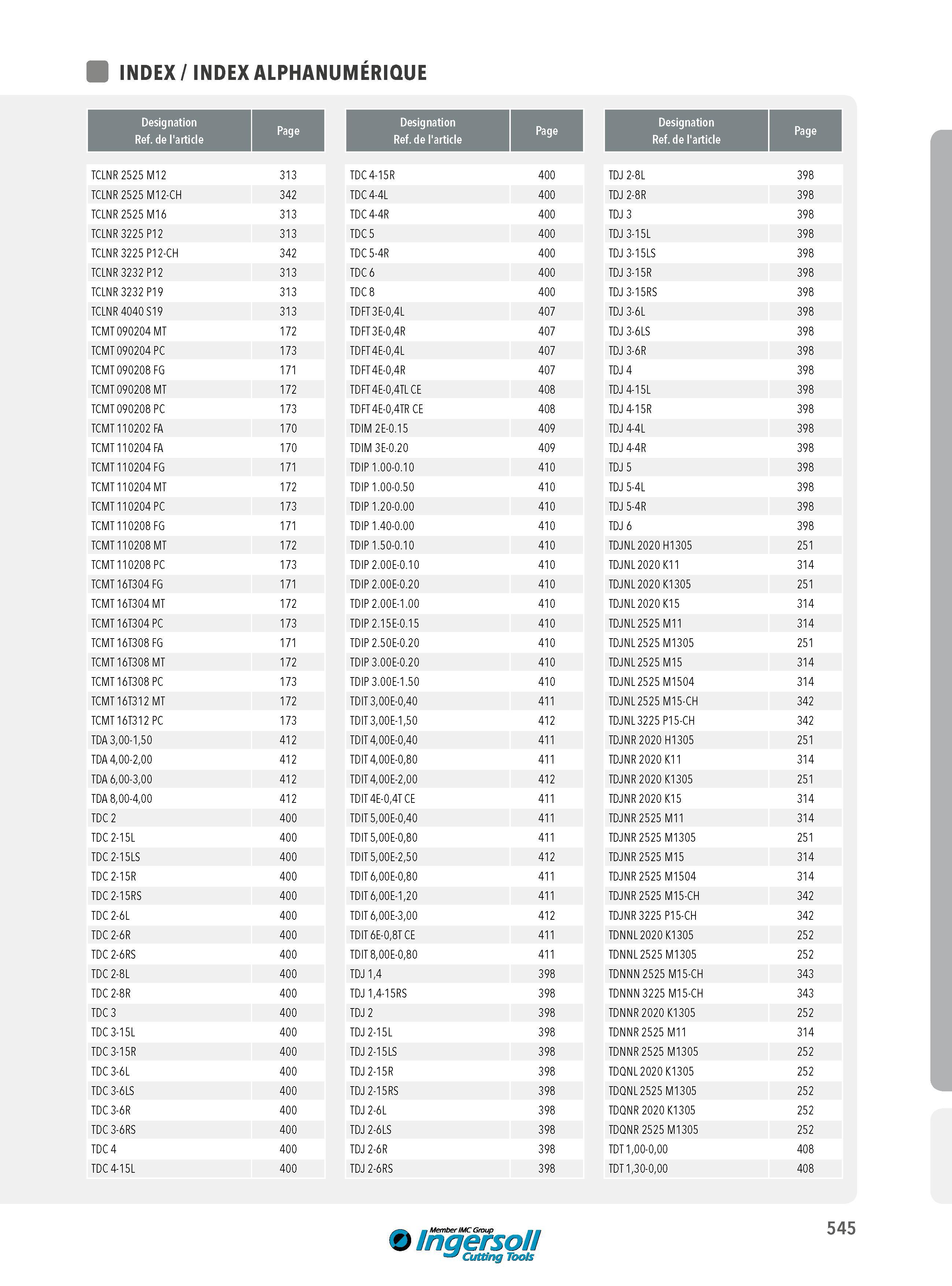 545 INDEX ALPHANUMÉRIQUE Designation Ref de l'article Page TCLNR 2525 M12 313 TDC 4-15R 400 TDJ 2-8L 398 TCLNR 2525 M12-CH 342 TDC 4-4L 400 TDJ 2-8R 398 TCL Каталог INGERSOLL 2015 Металлорежущий токарный инструмент Резцы Державки Сменные режущие многогранные пластины для точения на станках Стр. 545 ENG FRA