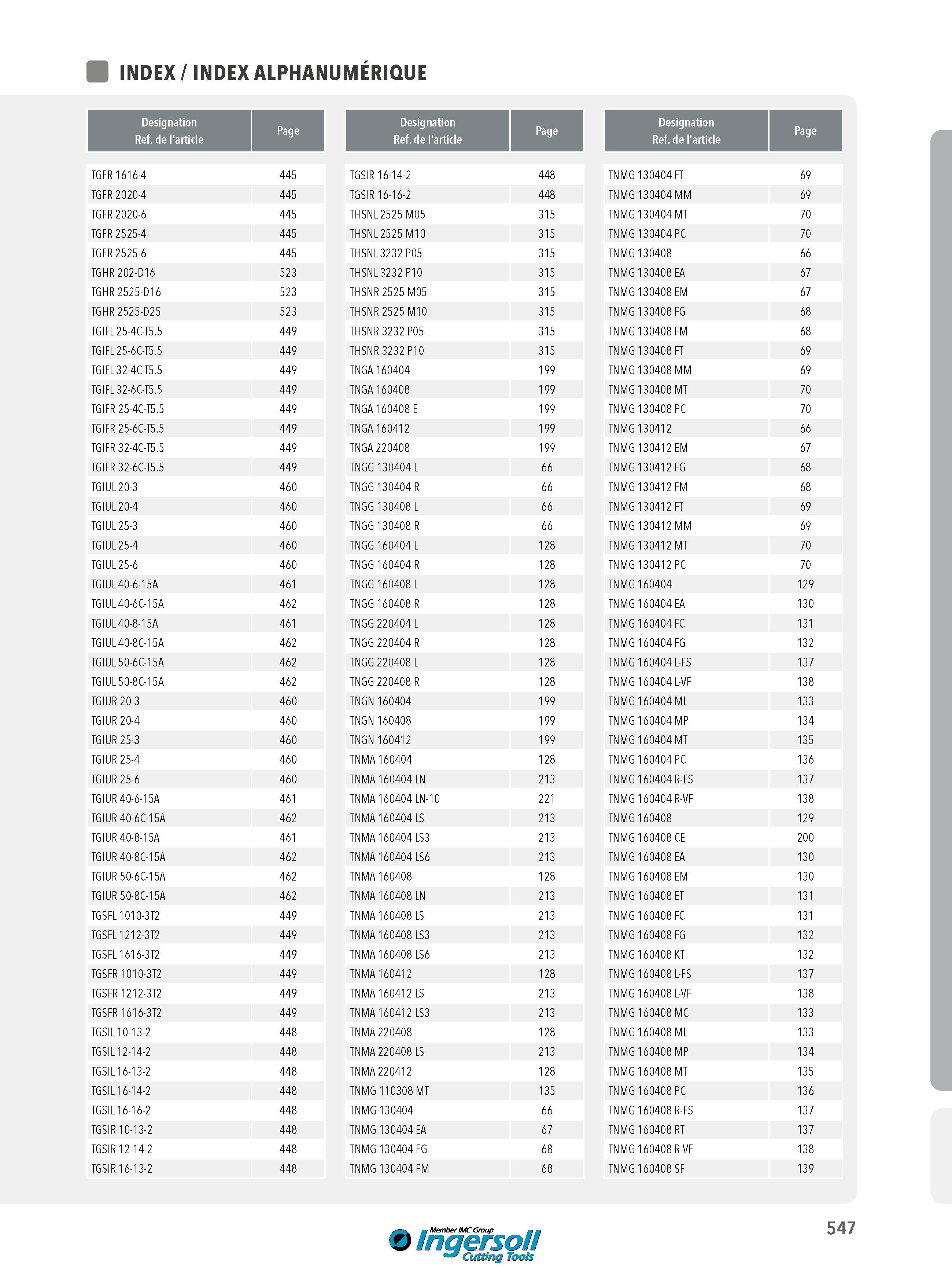 547 INDEX ALPHANUMÉRIQUE Designation Ref de l'article Page TGFR 1616-4 445 TGSIR 16-14-2 448 TNMG 130404 FT 69 TGFR 2020-4 445 TGSIR 16-16-2 448 TNMG 130404 Каталог INGERSOLL 2015 Металлорежущий токарный инструмент Резцы Державки Сменные режущие многогранные пластины для точения на станках Стр. 547 ENG FRA