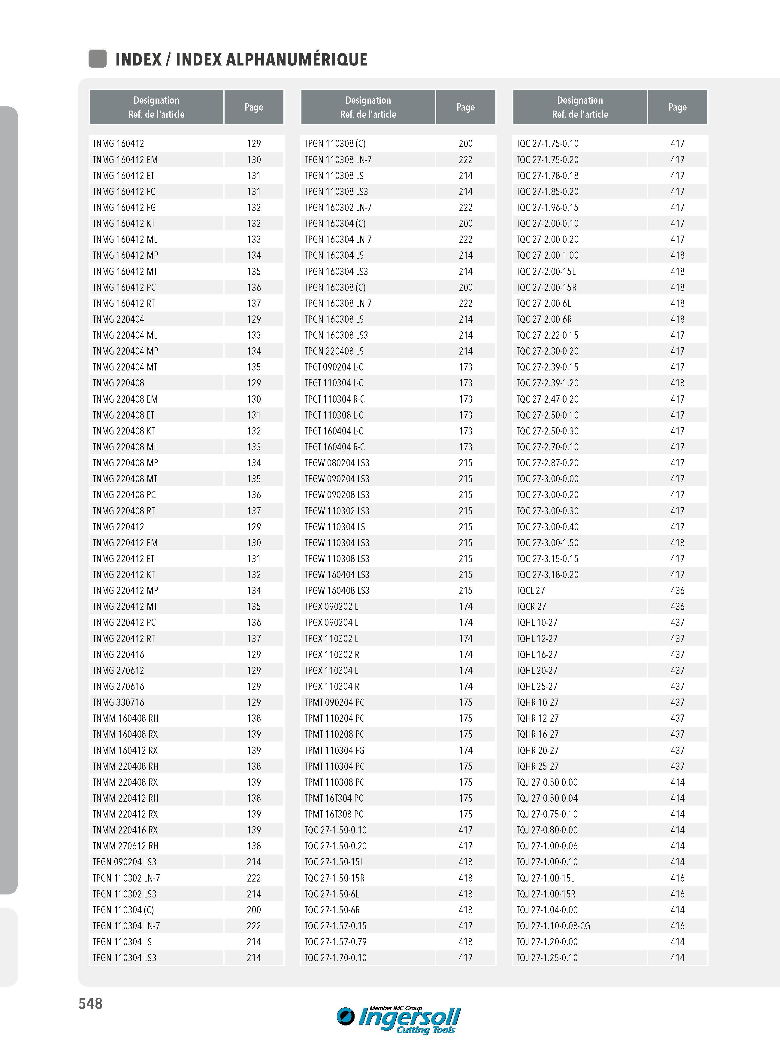 548 INDEX ALPHANUMÉRIQUE Designation Ref de l'article Page TNMG 160412 129 TPGN 110308 (C) 200 TQC 27-1 75-0 10 417 TNMG 160412 EM 130 TPGN 110308 LN-7 222 Каталог INGERSOLL 2015 Металлорежущий токарный инструмент Резцы Державки Сменные режущие многогранные пластины для точения на станках Стр. 548 ENG FRA