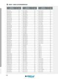 548 INDEX ALPHANUMÉRIQUE Designation Ref de l'article Page TNMG 160412 129 TPGN 110308 (C) 200 TQC 27-1 75-0 10 417 TNMG 160412 EM 130 TPGN 110308 LN-7 222 Каталог INGERSOLL 2015 Металлорежущий токарный инструмент Резцы Державки Сменные режущие многогранные пластины для точения на станках Стр. 548 ENG FRA