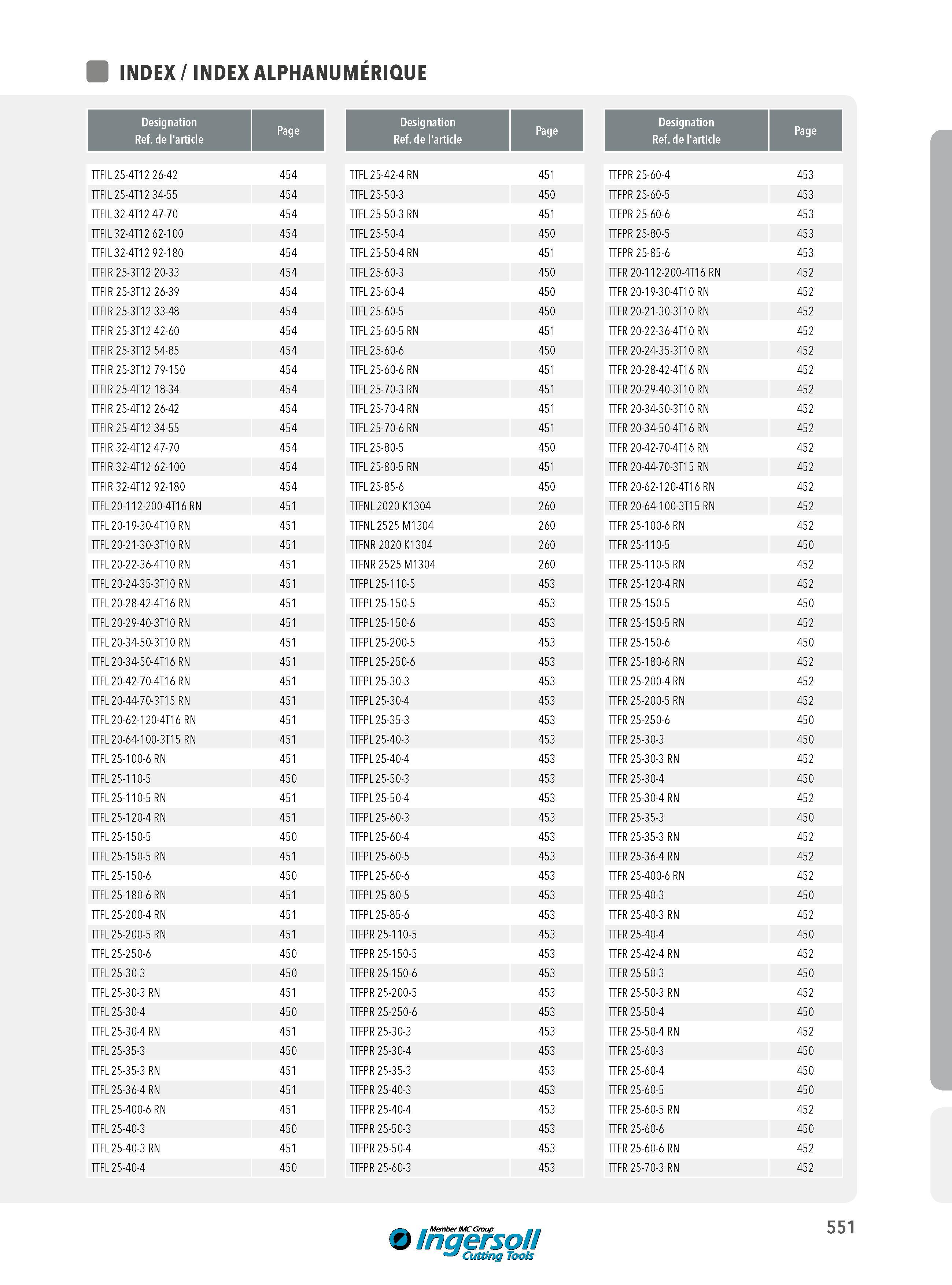 551 INDEX ALPHANUMÉRIQUE Designation Ref de l'article Page TTFIL 25-4T12 26-42 454 TTFL 25-42-4 RN 451 TTFPR 25-60-4 453 TTFIL 25-4T12 34-55 454 TTFL 25-50- Каталог INGERSOLL 2015 Металлорежущий токарный инструмент Резцы Державки Сменные режущие многогранные пластины для точения на станках Стр. 551 ENG FRA