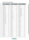 551 INDEX ALPHANUMÉRIQUE Designation Ref de l'article Page TTFIL 25-4T12 26-42 454 TTFL 25-42-4 RN 451 TTFPR 25-60-4 453 TTFIL 25-4T12 34-55 454 TTFL 25-50- Каталог INGERSOLL 2015 Металлорежущий токарный инструмент Резцы Державки Сменные режущие многогранные пластины для точения на станках Стр. 551 ENG FRA
