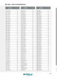 553 INDEX ALPHANUMÉRIQUE Designation Ref de l'article Page VBET 110301 R-GF 175 VBET 110302 R-GF 175 VBET 110304 L-GF 175 VBET 110304 R-GF 175 VBGT110301 SA Каталог INGERSOLL 2015 Металлорежущий токарный инструмент Резцы Державки Сменные режущие многогранные пластины для точения на станках Стр. 553 ENG FRA