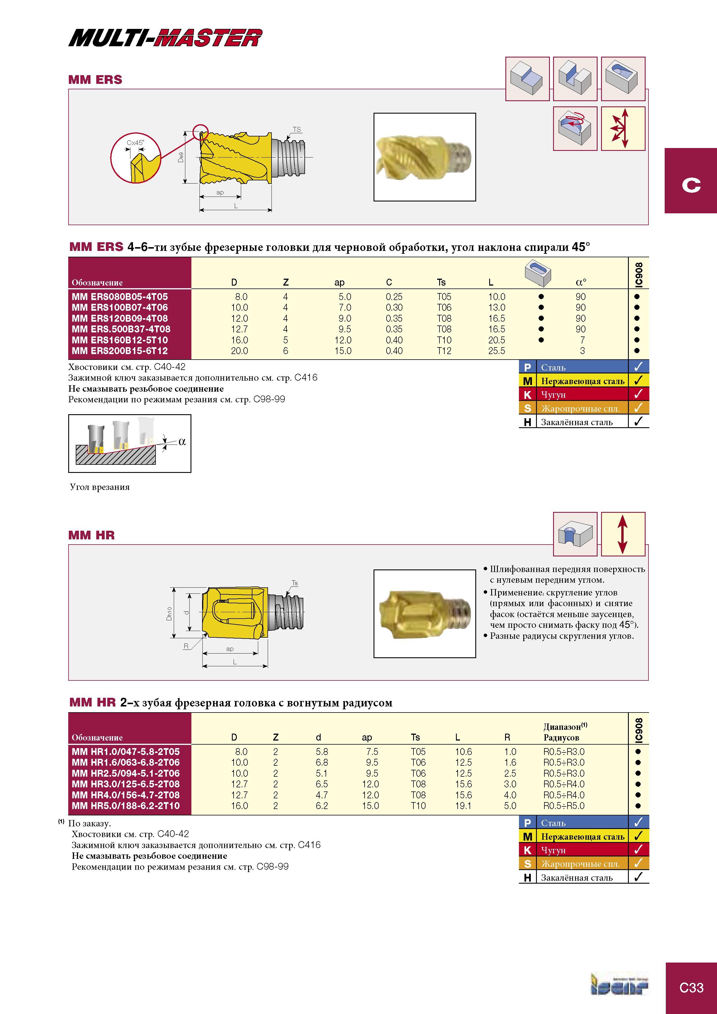 453 4-6 -ти зубые фрезерные головки Iscar для черновой обработки MULTI-MASTER MM ERS MM ERS угол наклона спирали 45° Обозначение D Z ap C Ts L а° 8 0 9 о MM ERS0 Каталог ISCAR 2005 Металлорежущий инструмент и инструментальная станочная оснастка для металлообрабатывающих станков и комплексов с ЧПУ Стр. C33