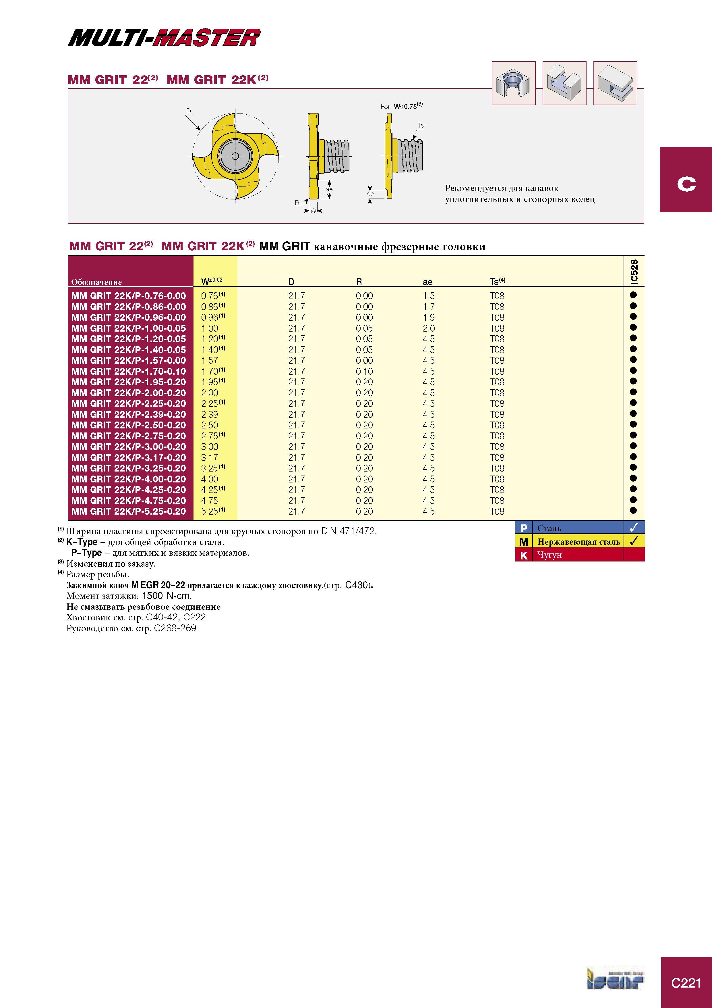 641 Канавочные фрезерные головки Iscar Обозначение W±0 02 D R ae Ts(4) IC528 MM GRIT 22K/P 0 76-0 00 0 76(1) 21 7 0 00 1 5 T08 MM GRIT 22K/P 0 86-0 00 0 86(1) 21 Каталог ISCAR 2005 Металлорежущий инструмент и инструментальная станочная оснастка для металлообрабатывающих станков и комплексов с ЧПУ Стр. C221