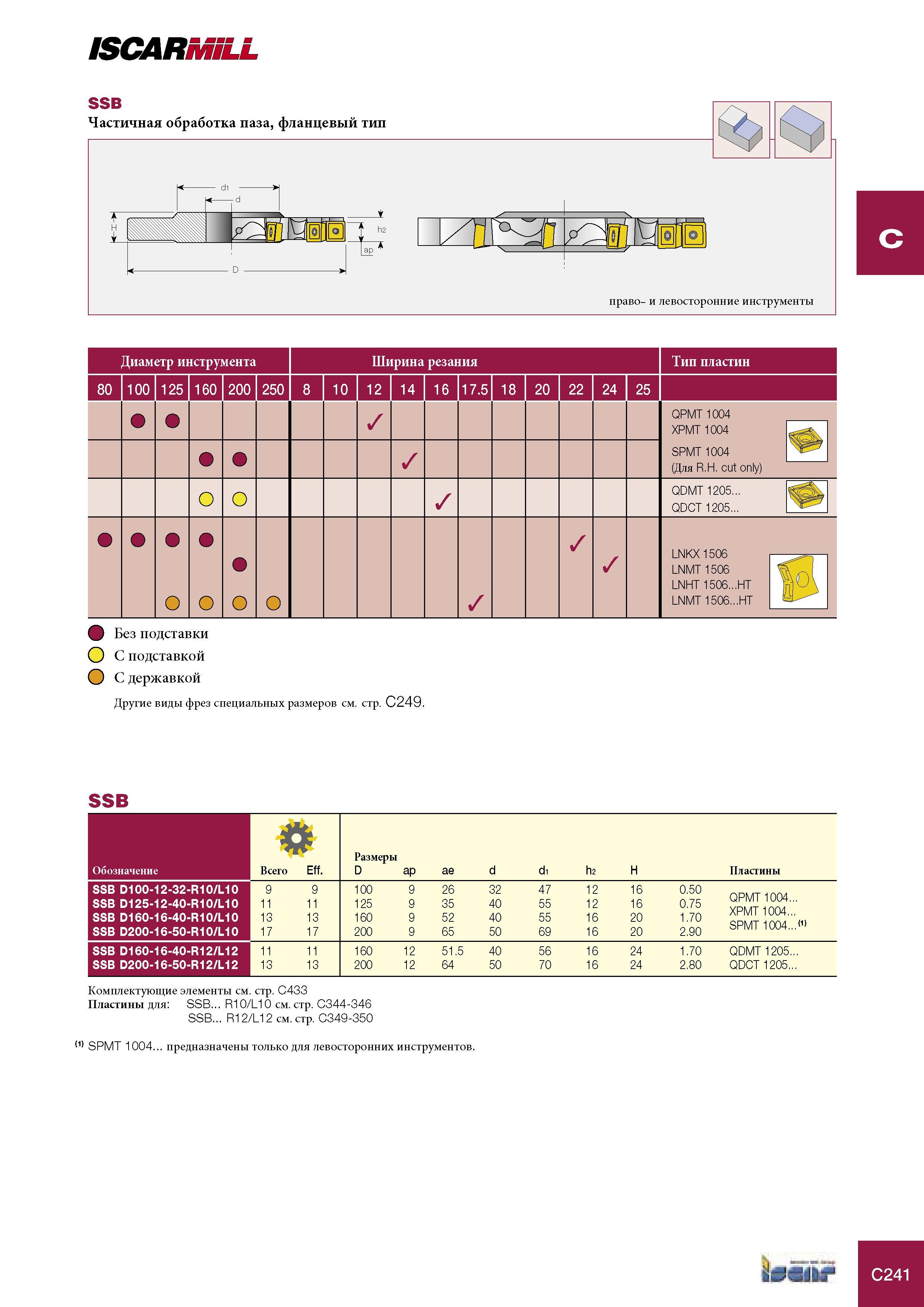 661 Фрезы Iscar ISCARMILL SSB Частичная обработка паза, фланцевый тип d1 > d H и в 0 -f h2 D LaPA право- и левосторонние инструменты Диаметр инструмента Ширина р Каталог ISCAR 2005 Металлорежущий инструмент и инструментальная станочная оснастка для металлообрабатывающих станков и комплексов с ЧПУ Стр. C241