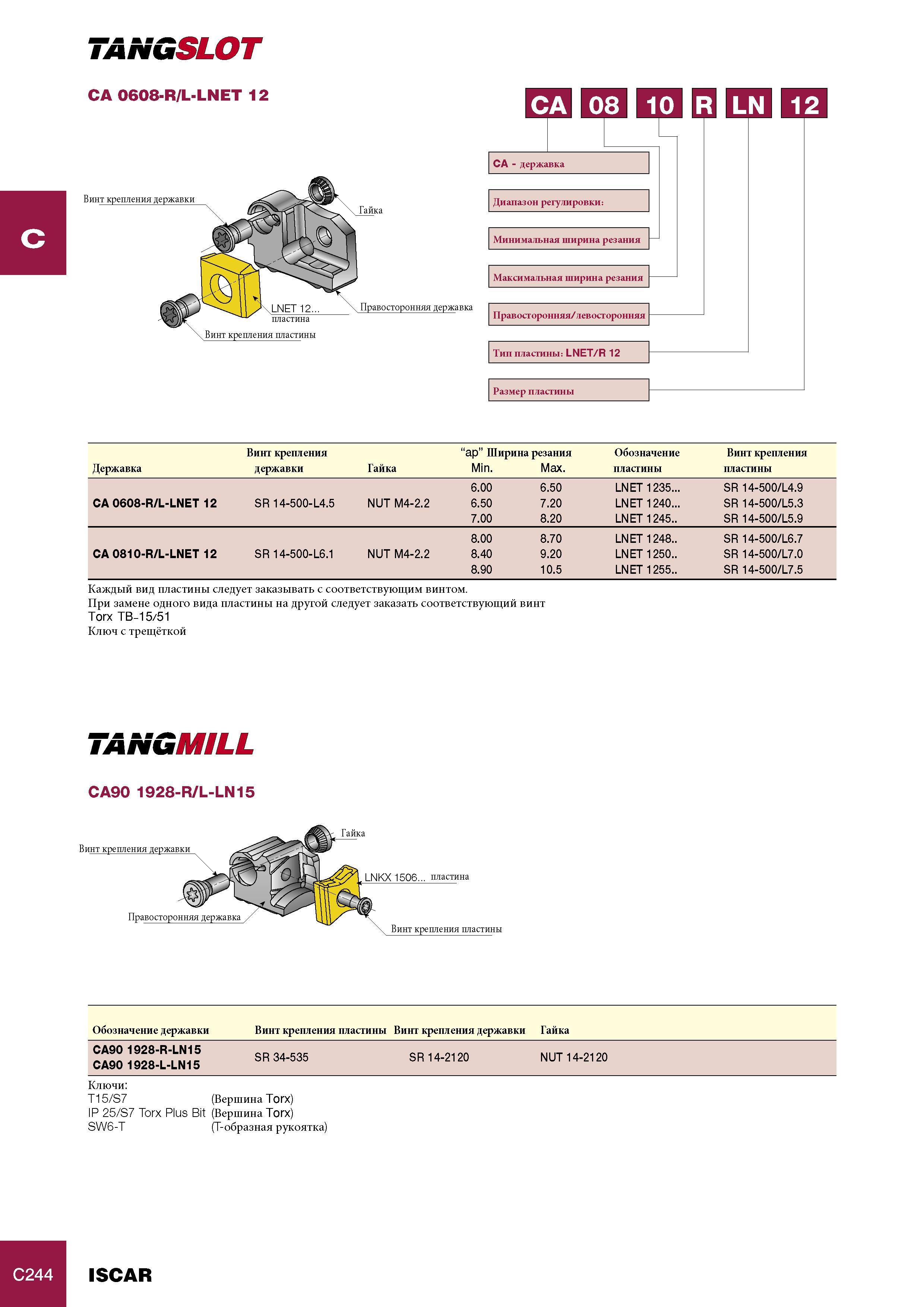 664 Фрезы Iscar TANGSLOT CA 0608-R/L-LNET 12 0A 08l 10 0A - державка Диапазон регулировки Минимальная ширина резания Максимальная ширина резания Правосторонняя/л Каталог ISCAR 2005 Металлорежущий инструмент и инструментальная станочная оснастка для металлообрабатывающих станков и комплексов с ЧПУ Стр. C244