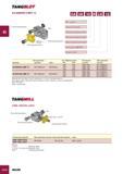 664 Фрезы Iscar TANGSLOT CA 0608-R/L-LNET 12 0A 08l 10 0A - державка Диапазон регулировки Минимальная ширина резания Максимальная ширина резания Правосторонняя/л Каталог ISCAR 2005 Металлорежущий инструмент и оснастка для металлообрабатывающих станков и комплексов с ЧПУ Стр. C244
