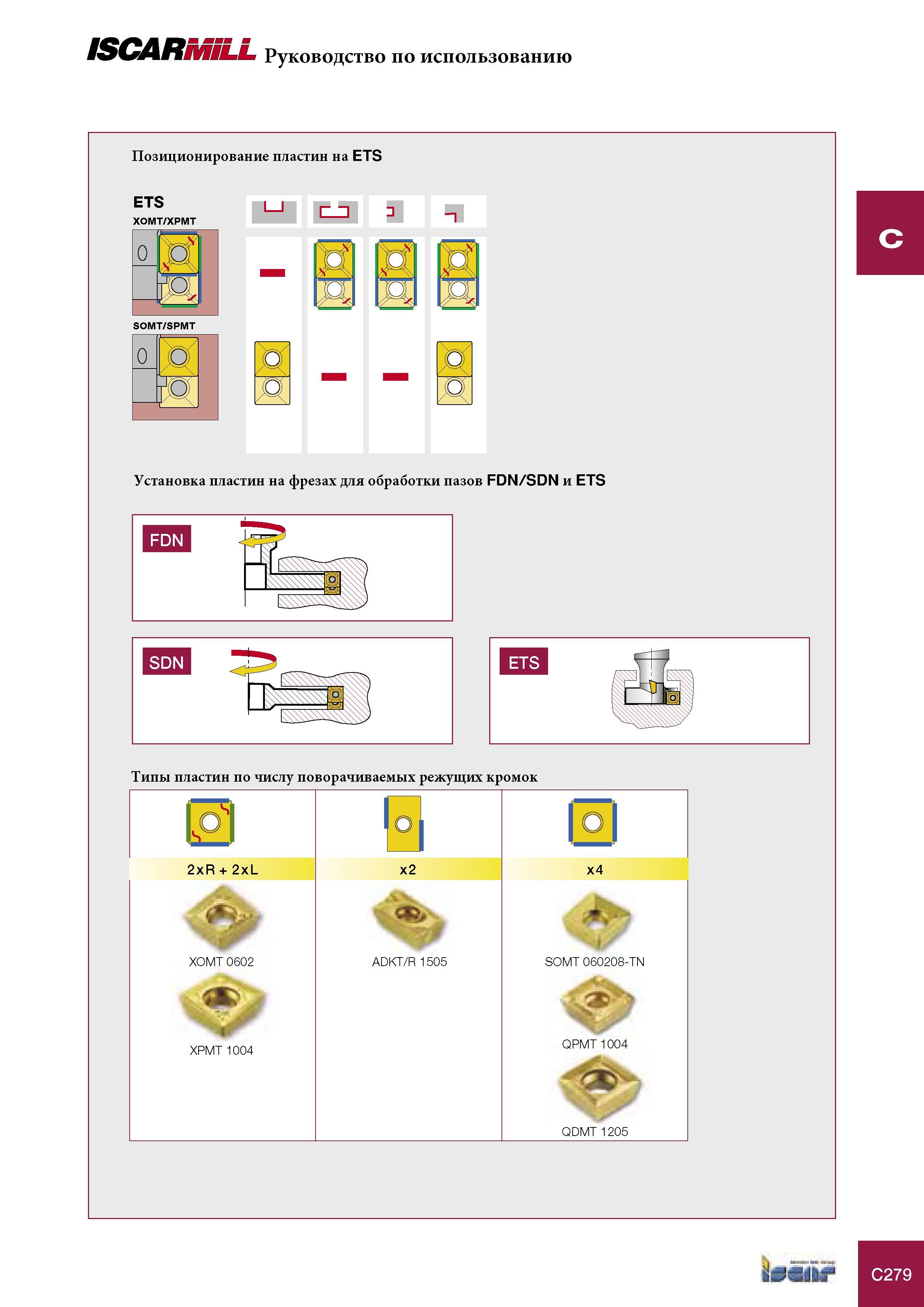 699 Руководство по использованию фрез Iscar ISCARMILL Позиционирование пластин на ETS ETS XOMT/XPMT SOMT/SPMT 0 (О) да Установка пластин на фрезах для обработки Каталог ISCAR 2005 Металлорежущий инструмент и инструментальная станочная оснастка для металлообрабатывающих станков и комплексов с ЧПУ Стр. C279